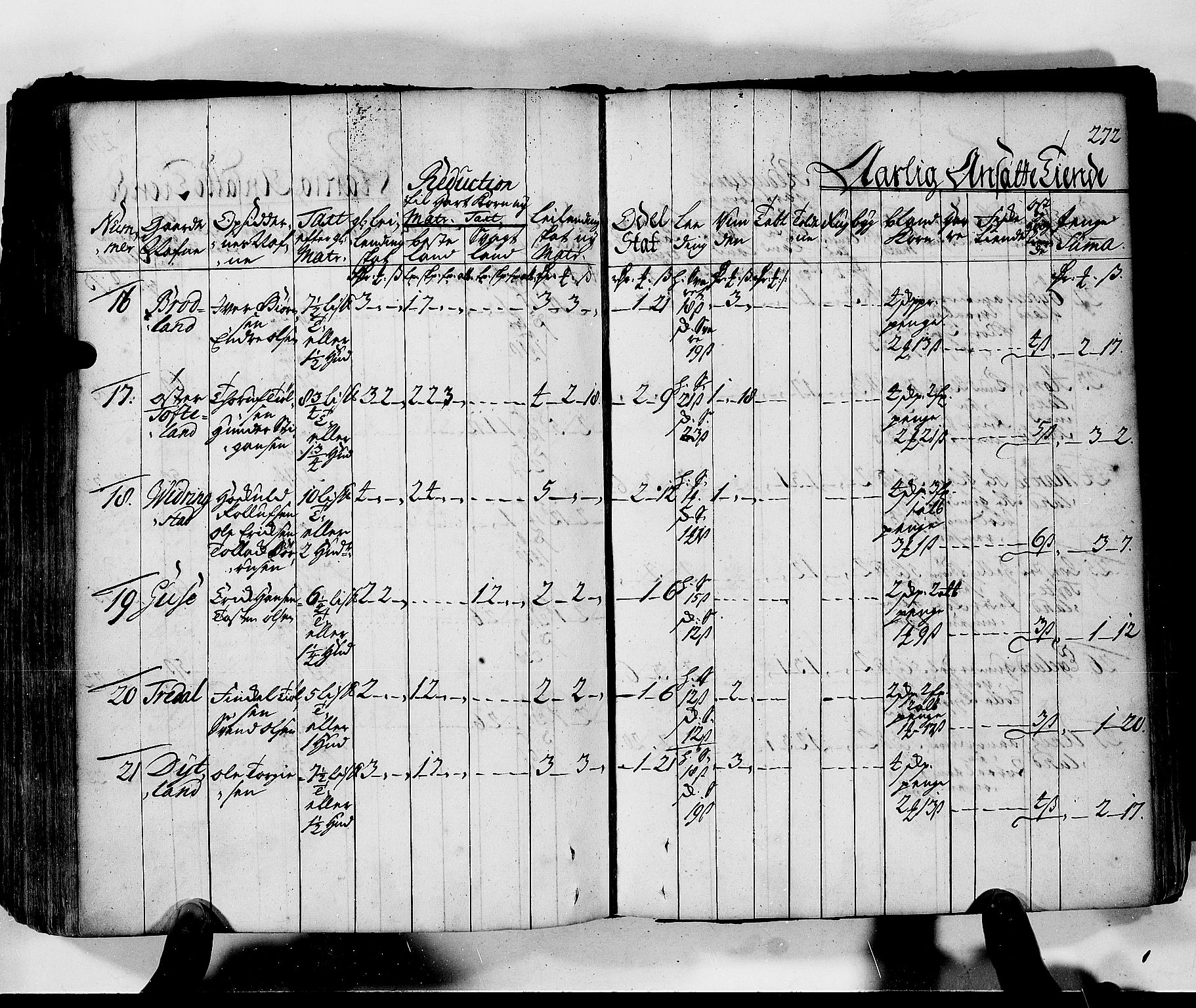 Rentekammeret inntil 1814, Realistisk ordnet avdeling, AV/RA-EA-4070/N/Nb/Nbf/L0130: Lista matrikkelprotokoll, 1723, p. 272