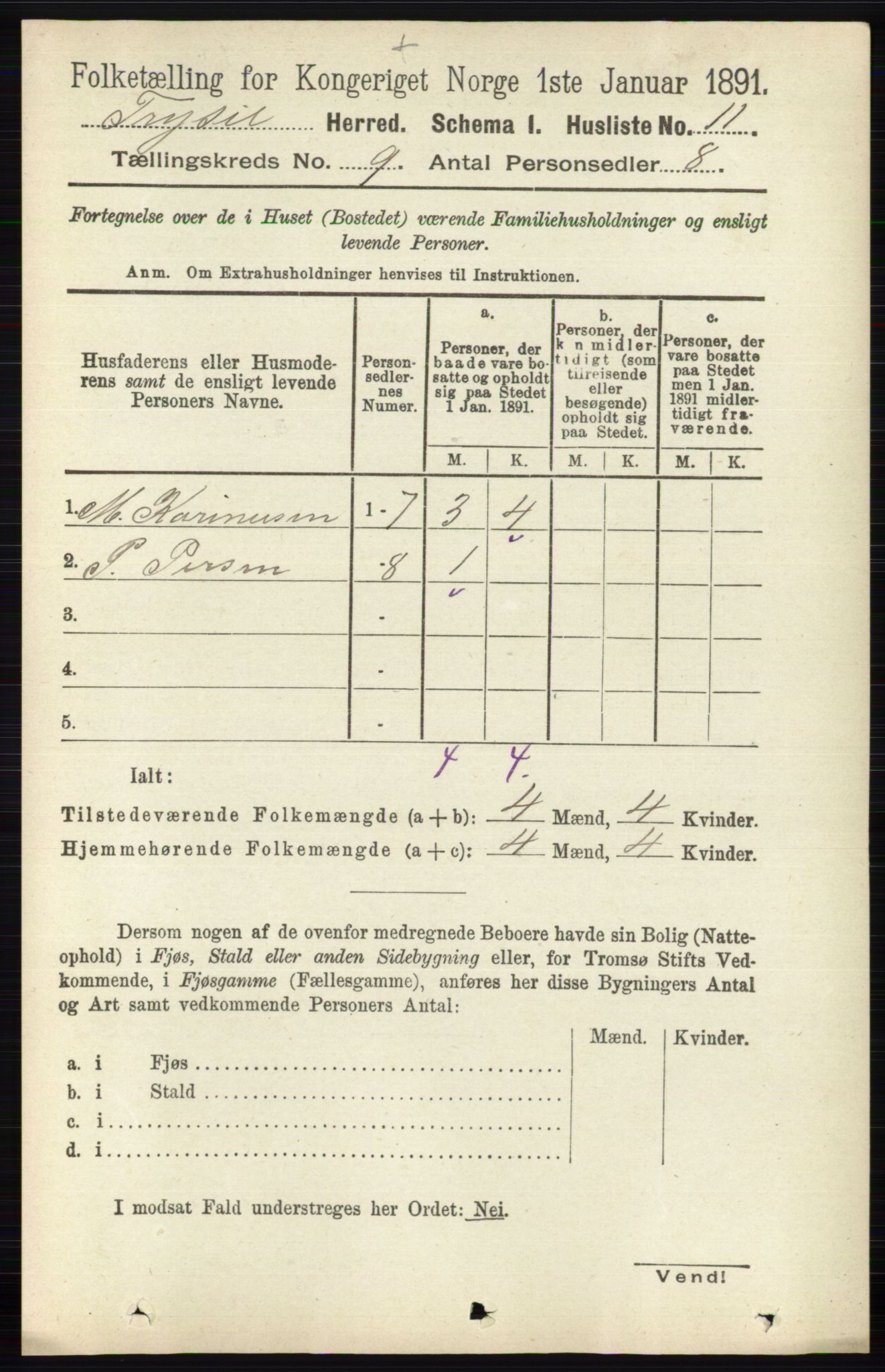 RA, 1891 census for 0428 Trysil, 1891, p. 4105