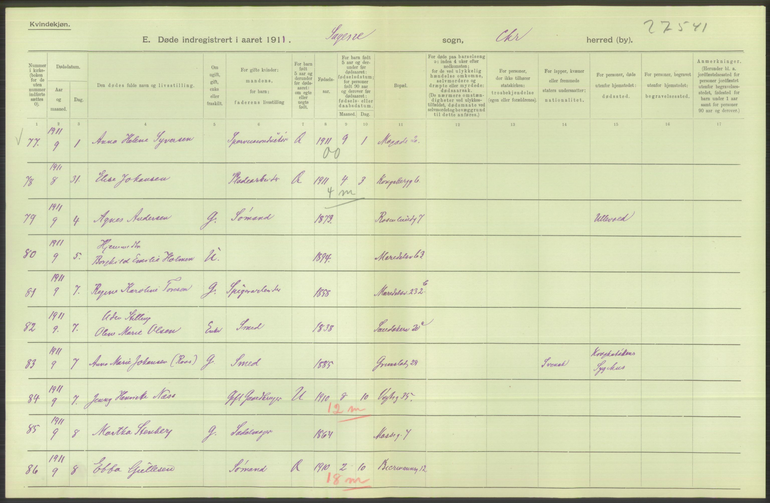 Statistisk sentralbyrå, Sosiodemografiske emner, Befolkning, RA/S-2228/D/Df/Dfb/Dfba/L0010: Kristiania: Døde kvinner samt dødfødte., 1911, p. 696