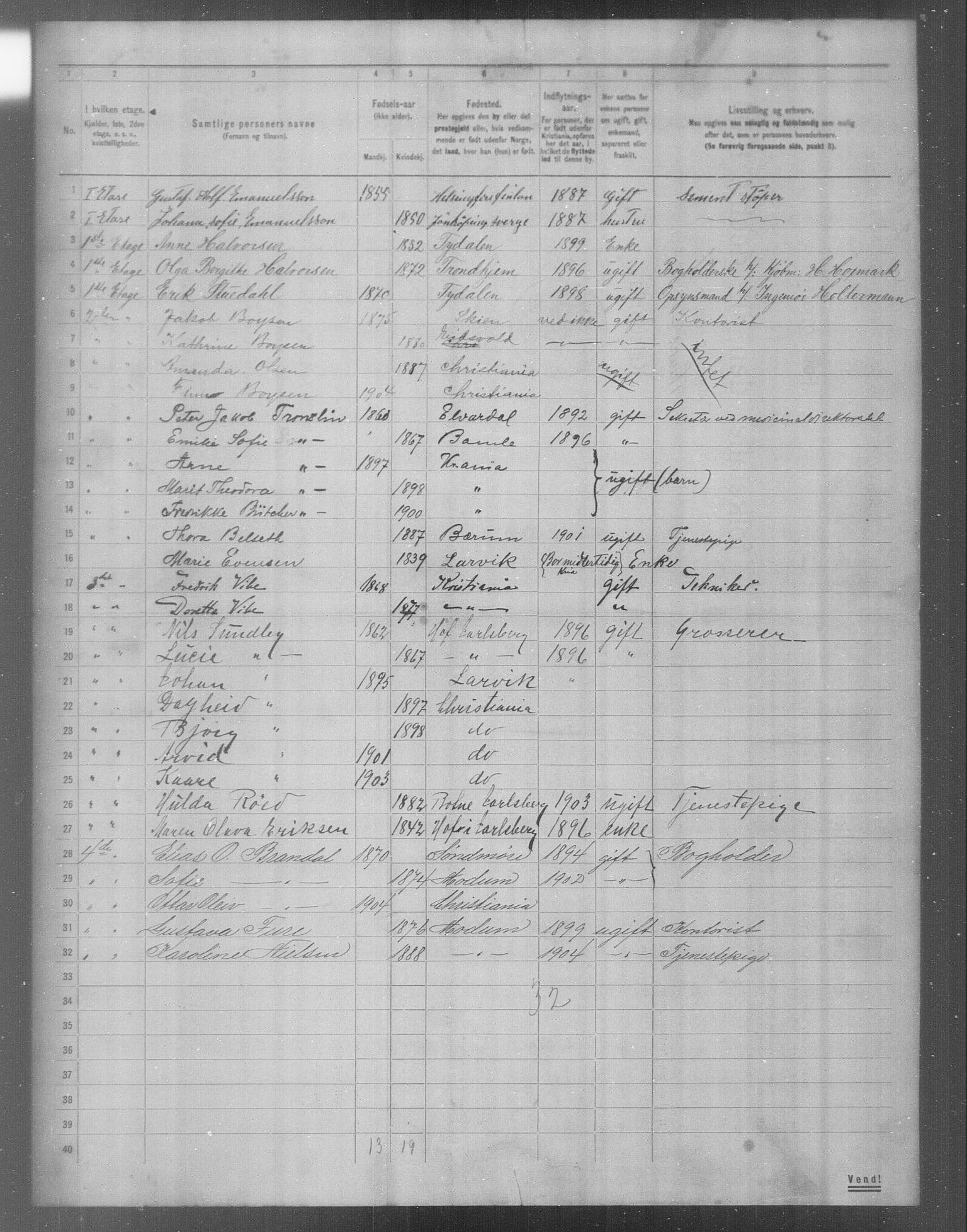 OBA, Municipal Census 1904 for Kristiania, 1904, p. 20529