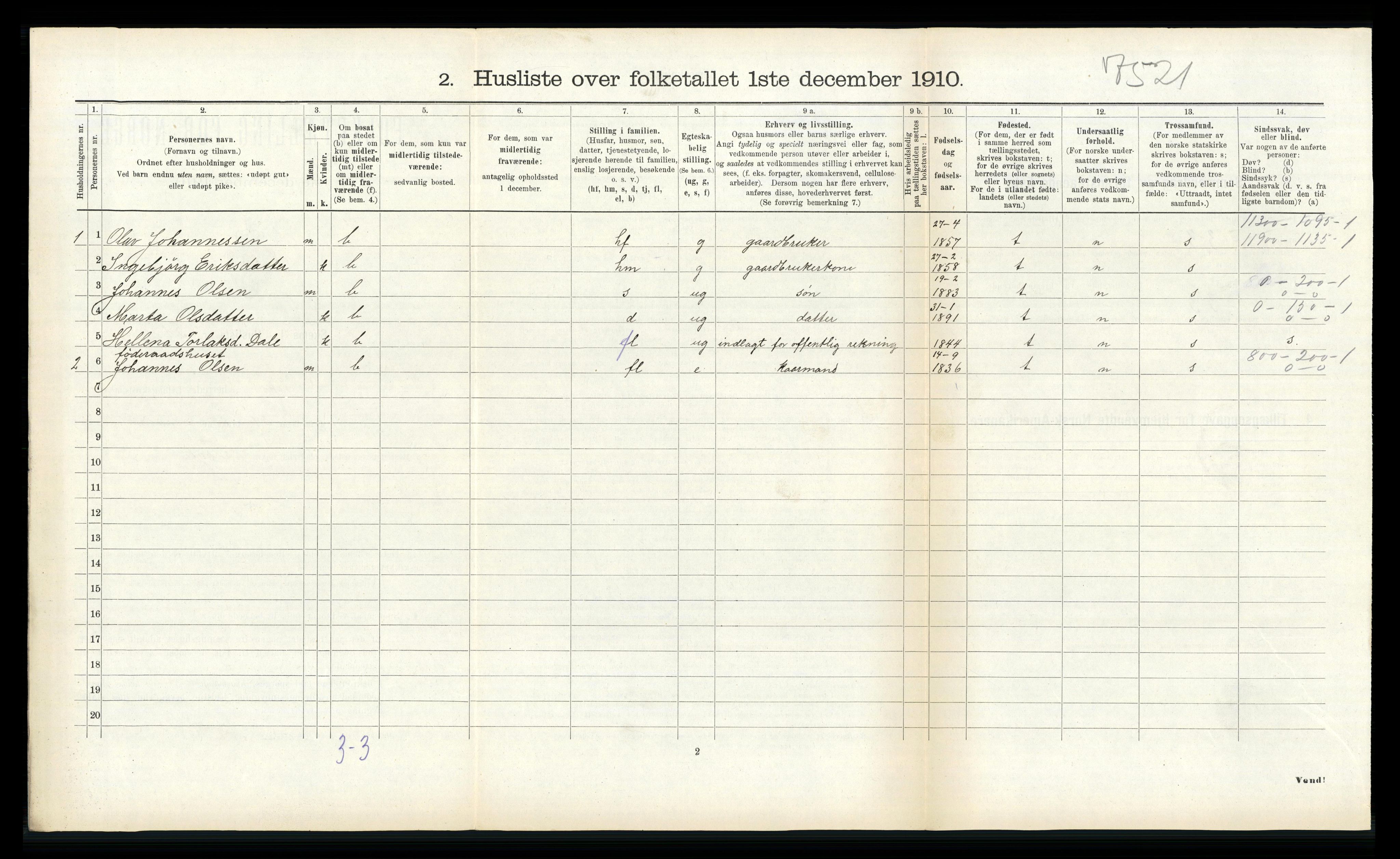 RA, 1910 census for Vik, 1910, p. 532