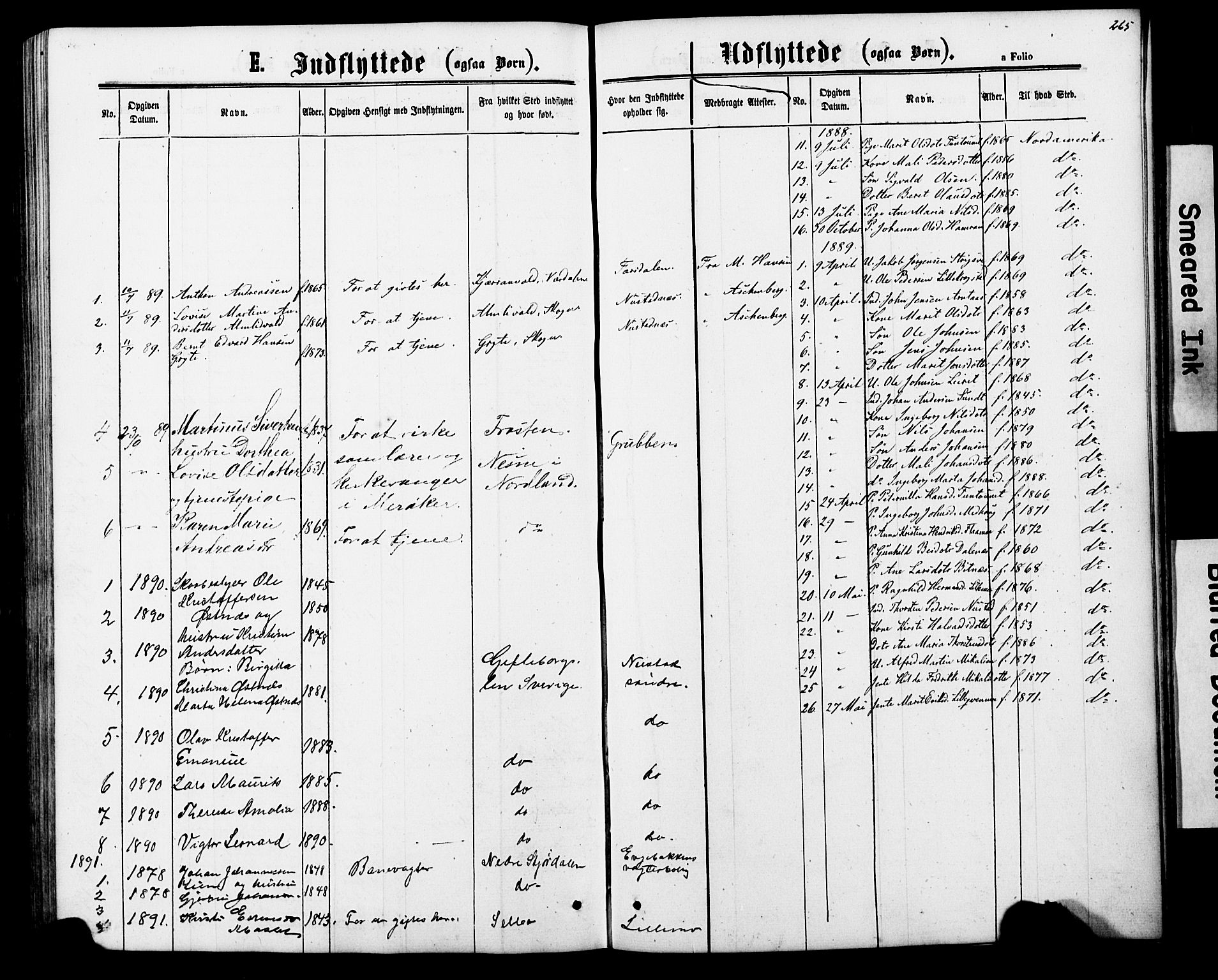 Ministerialprotokoller, klokkerbøker og fødselsregistre - Nord-Trøndelag, SAT/A-1458/706/L0049: Parish register (copy) no. 706C01, 1864-1895, p. 265