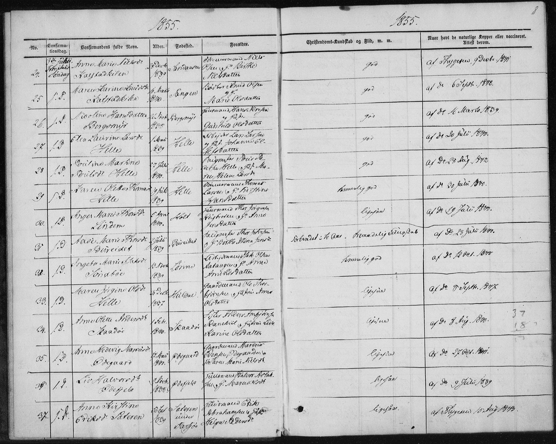 Sannidal kirkebøker, AV/SAKO-A-296/F/Fa/L0009: Parish register (official) no. 9, 1855-1873, p. 8