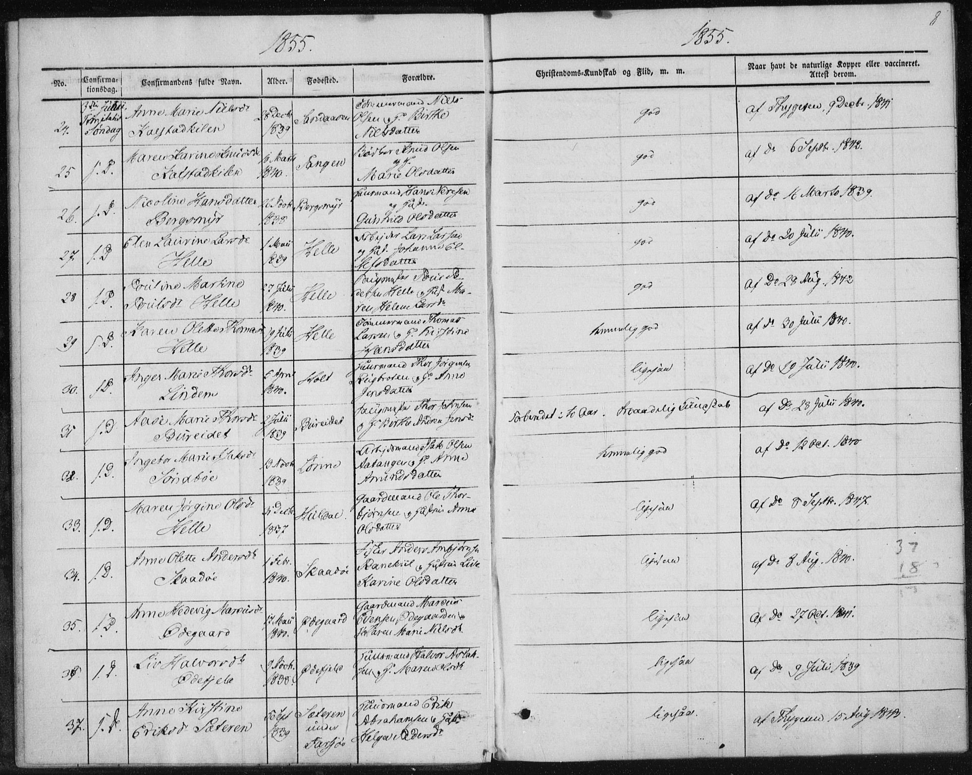 Sannidal kirkebøker, SAKO/A-296/F/Fa/L0009: Parish register (official) no. 9, 1855-1873, p. 8