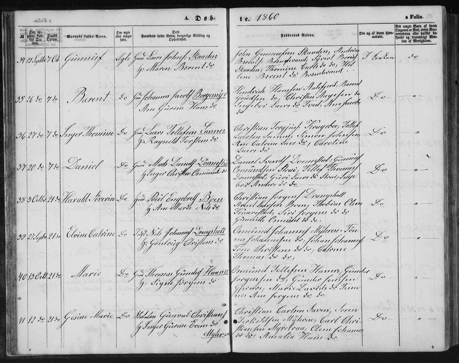 Tveit sokneprestkontor, AV/SAK-1111-0043/F/Fb/L0003: Parish register (copy) no. B 3, 1854-1886, p. 35