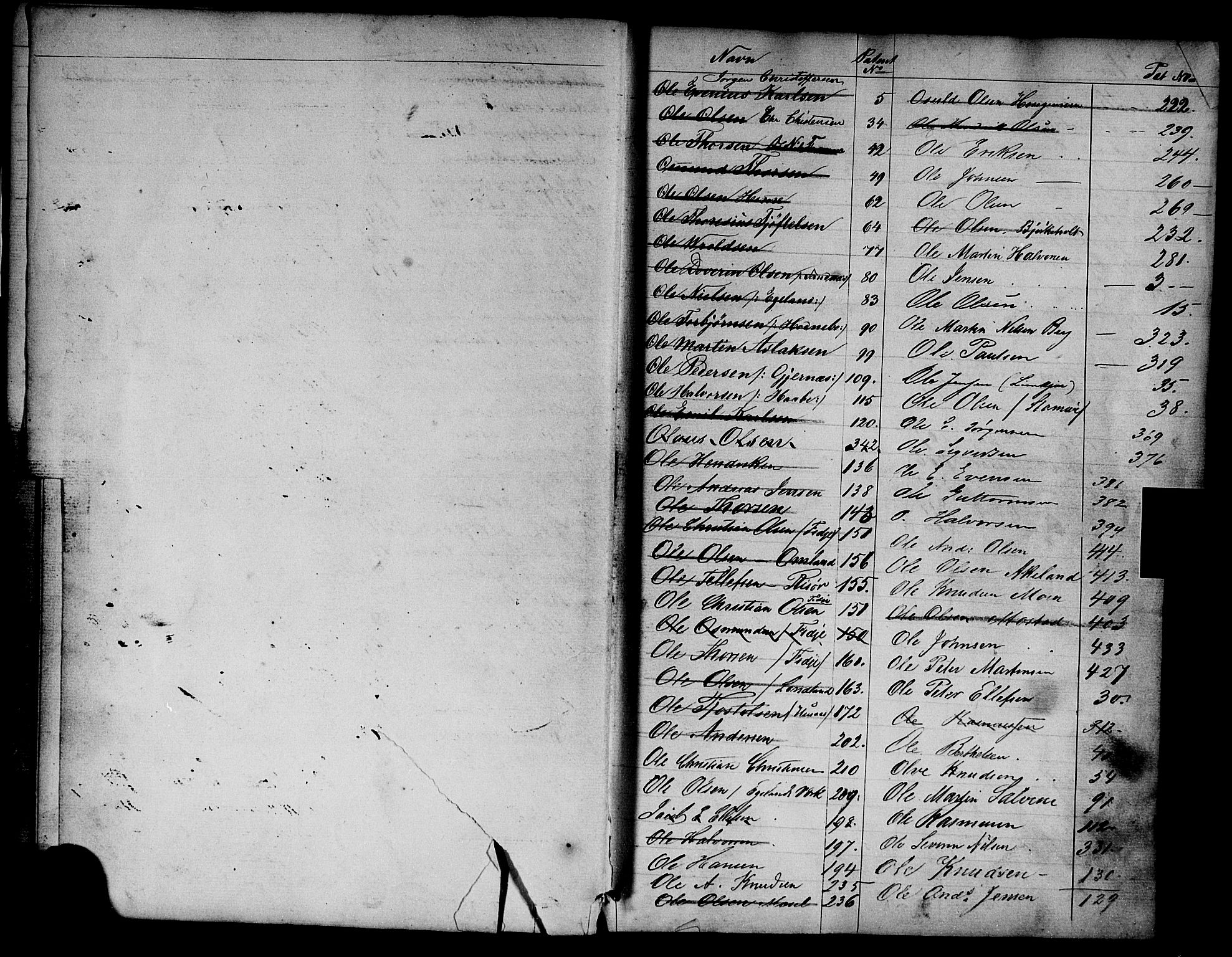 Risør mønstringskrets, SAK/2031-0010/F/Fa/L0001: Annotasjonsrulle nr 1-435 med register, D-1, 1860-1865, p. 10