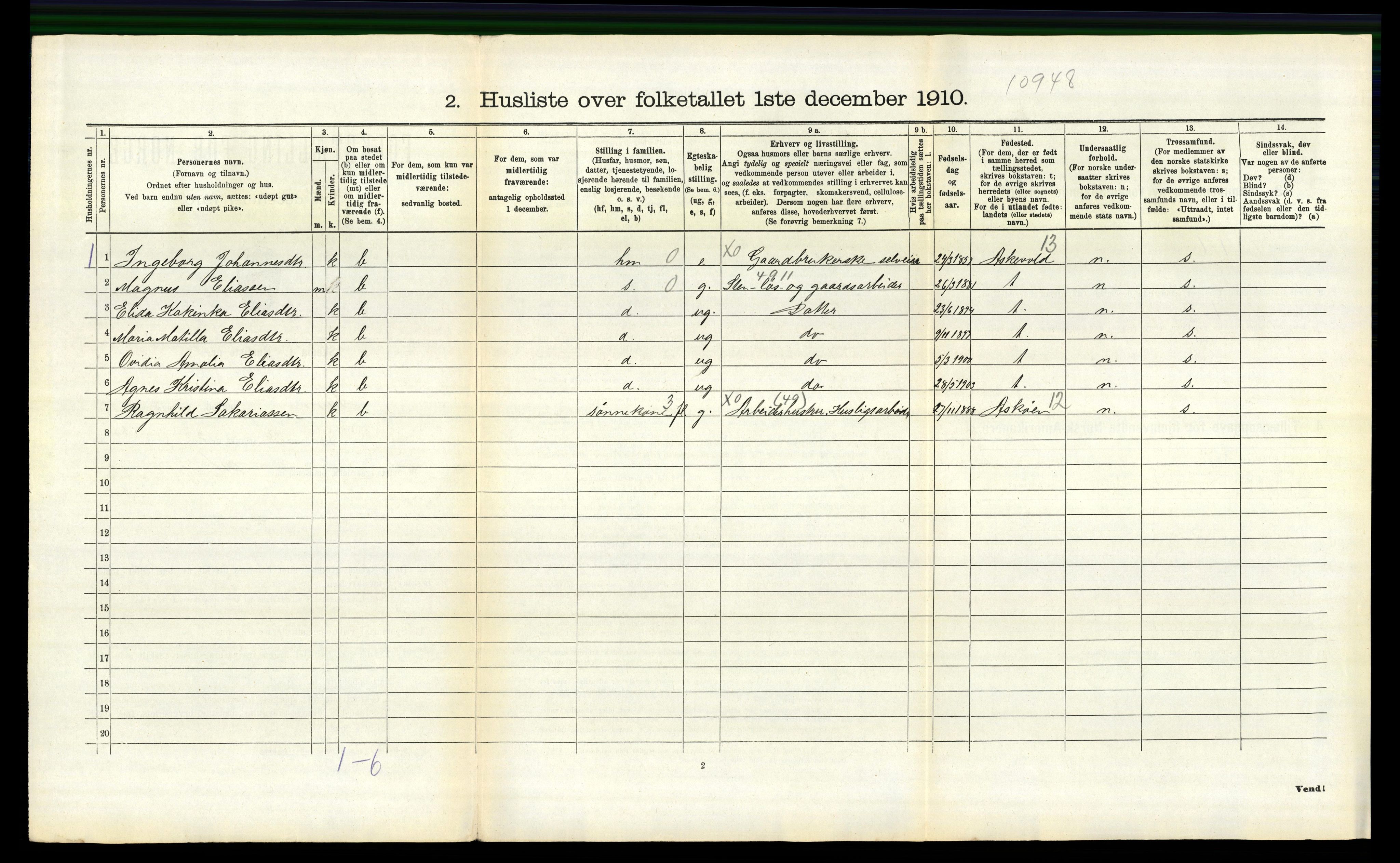 RA, 1910 census for Fana, 1910, p. 1526