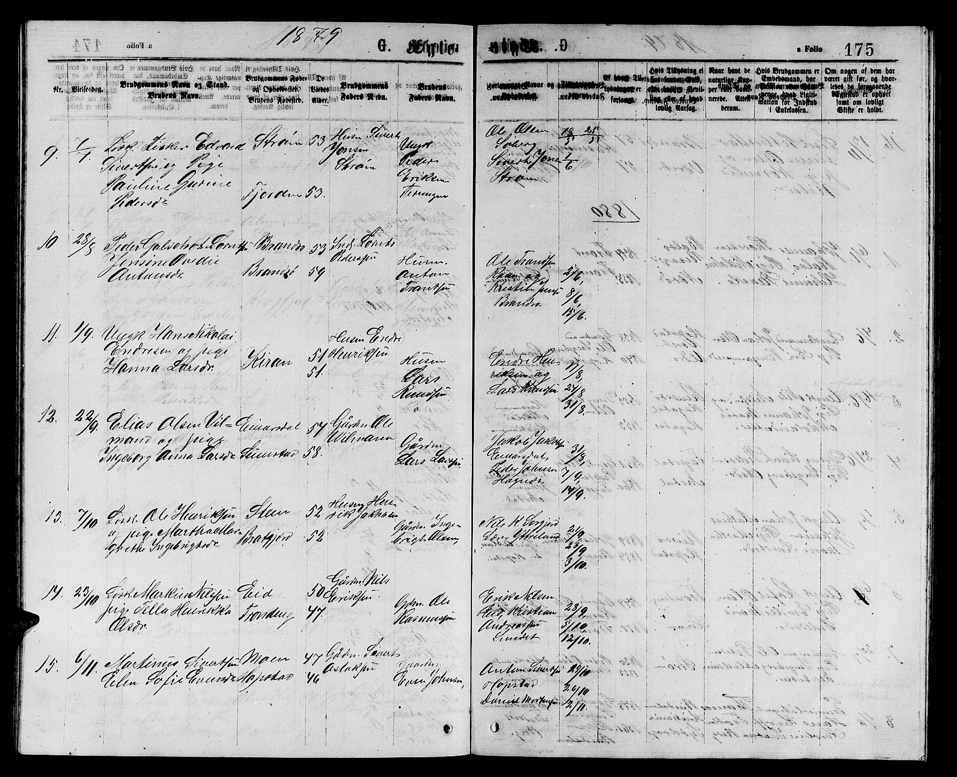 Ministerialprotokoller, klokkerbøker og fødselsregistre - Sør-Trøndelag, SAT/A-1456/657/L0715: Parish register (copy) no. 657C02, 1873-1888, p. 175