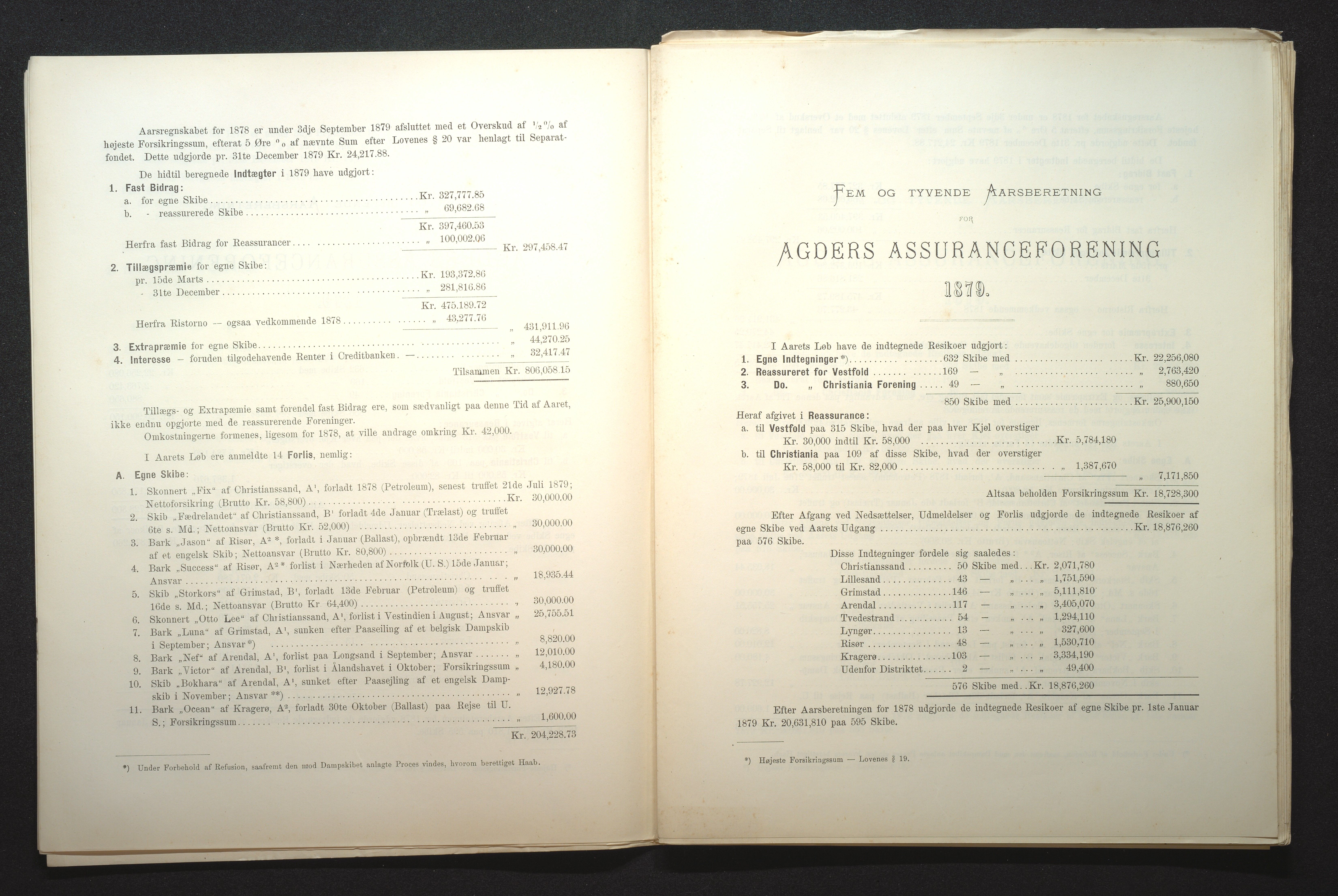 Agders Gjensidige Assuranceforening, AAKS/PA-1718/05/L0001: Regnskap, seilavdeling, pakkesak, 1855-1880