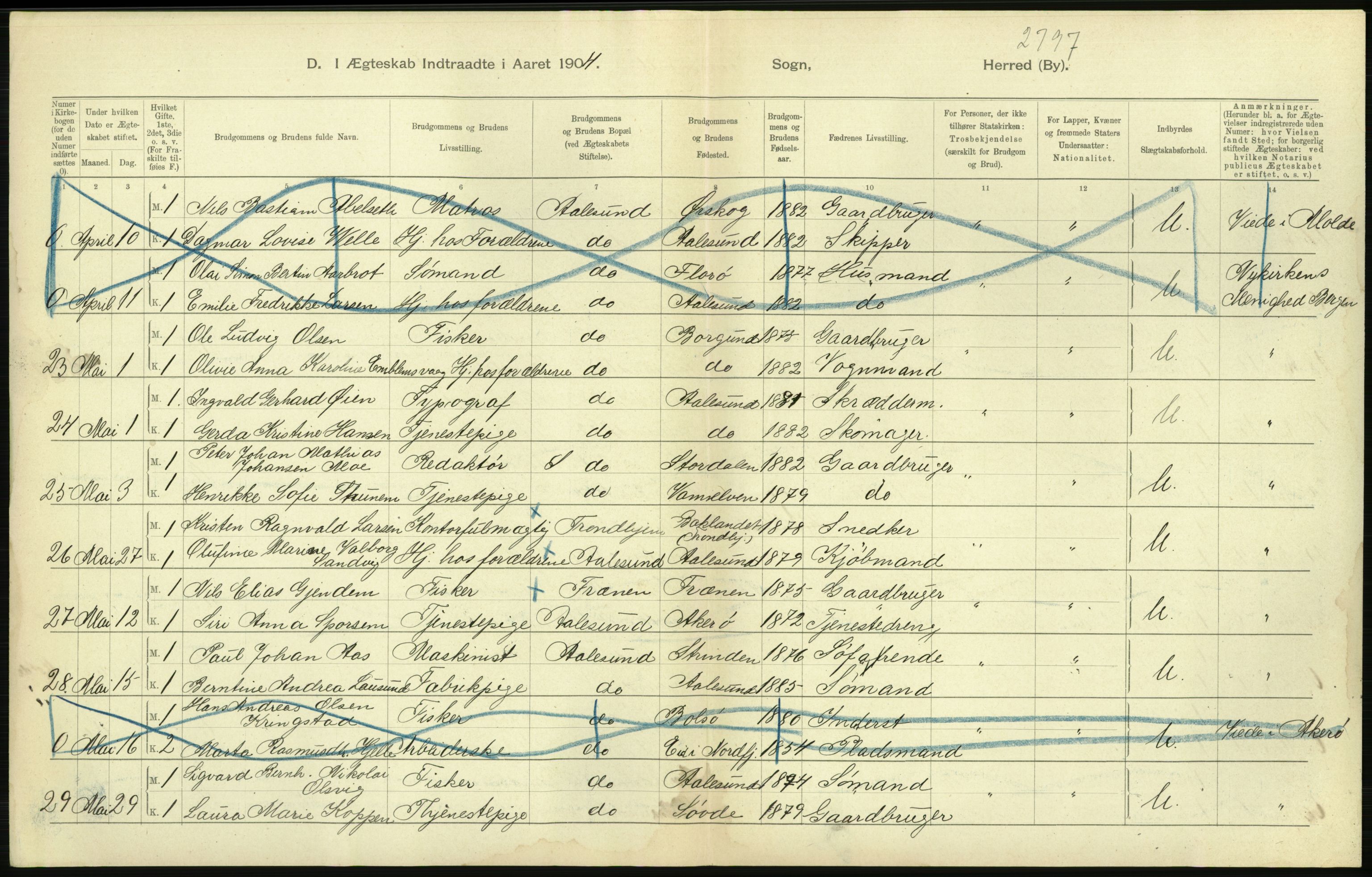 Statistisk sentralbyrå, Sosiodemografiske emner, Befolkning, AV/RA-S-2228/D/Df/Dfa/Dfab/L0016: Romsdals amt: Fødte, gifte, døde., 1904, p. 770