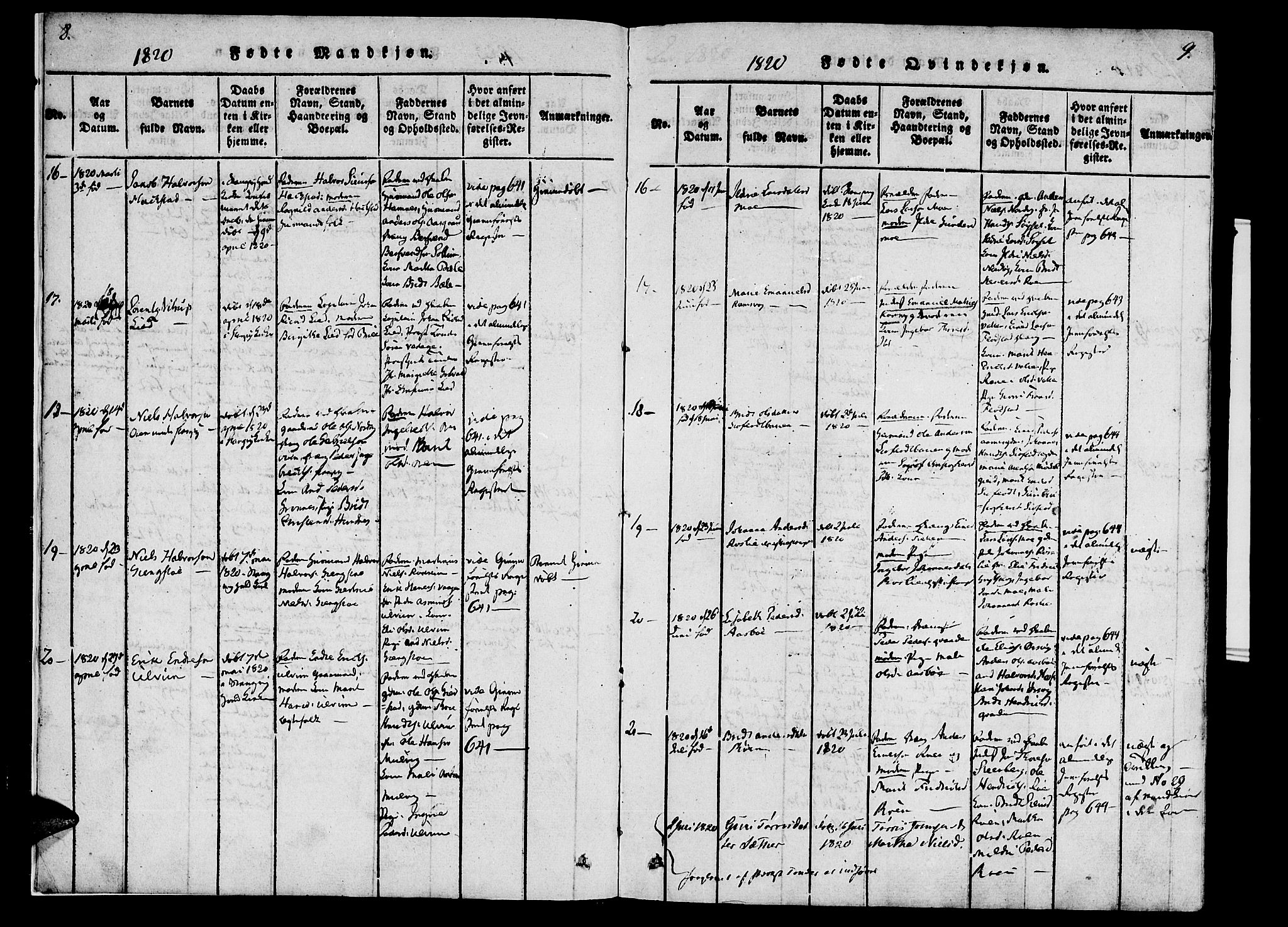 Ministerialprotokoller, klokkerbøker og fødselsregistre - Møre og Romsdal, AV/SAT-A-1454/592/L1023: Parish register (official) no. 592A02, 1820-1830, p. 8-9