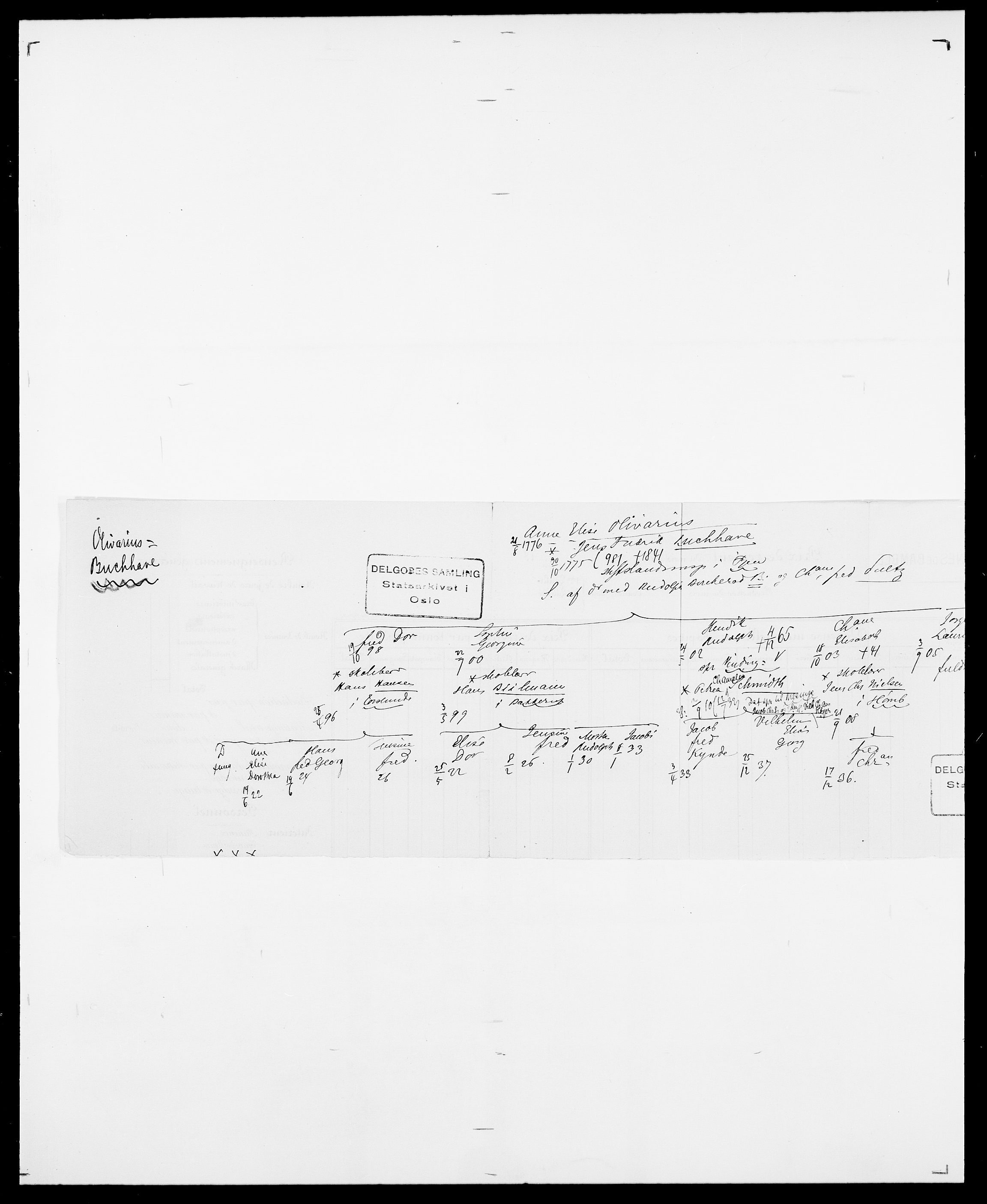 Delgobe, Charles Antoine - samling, AV/SAO-PAO-0038/D/Da/L0007: Buaas - Caphengst, p. 92