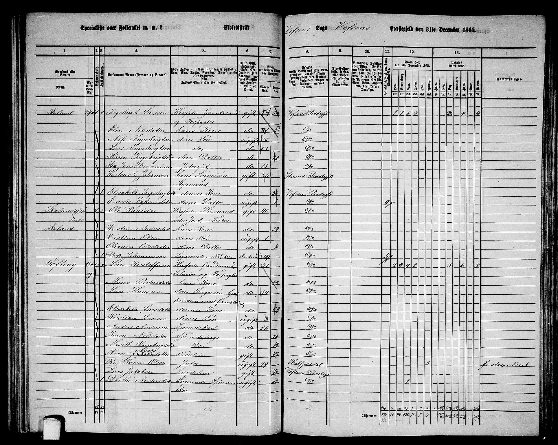 RA, 1865 census for Vefsn, 1865, p. 150