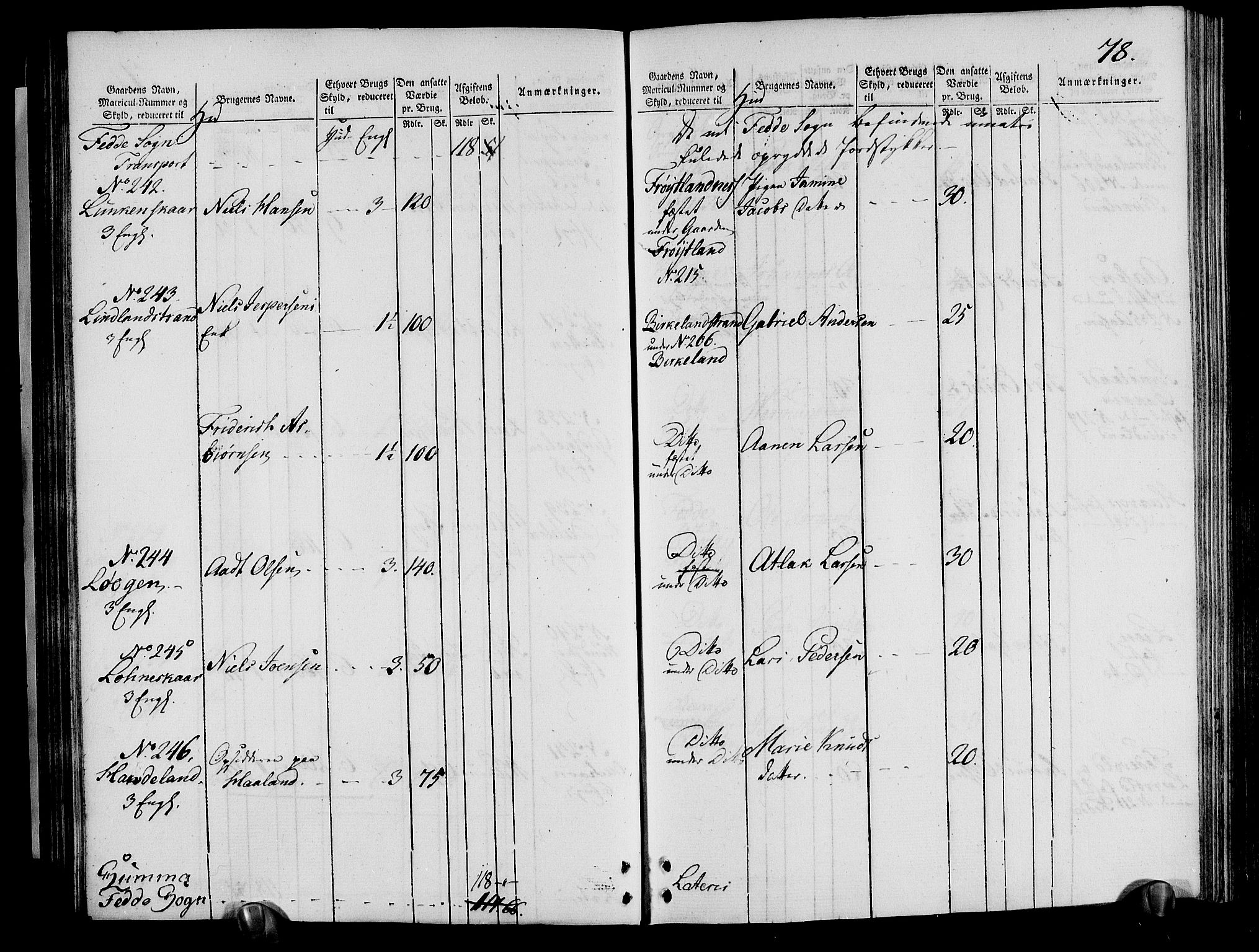 Rentekammeret inntil 1814, Realistisk ordnet avdeling, AV/RA-EA-4070/N/Ne/Nea/L0095: Lista fogderi. Oppebørselsregister, 1803-1804, p. 80