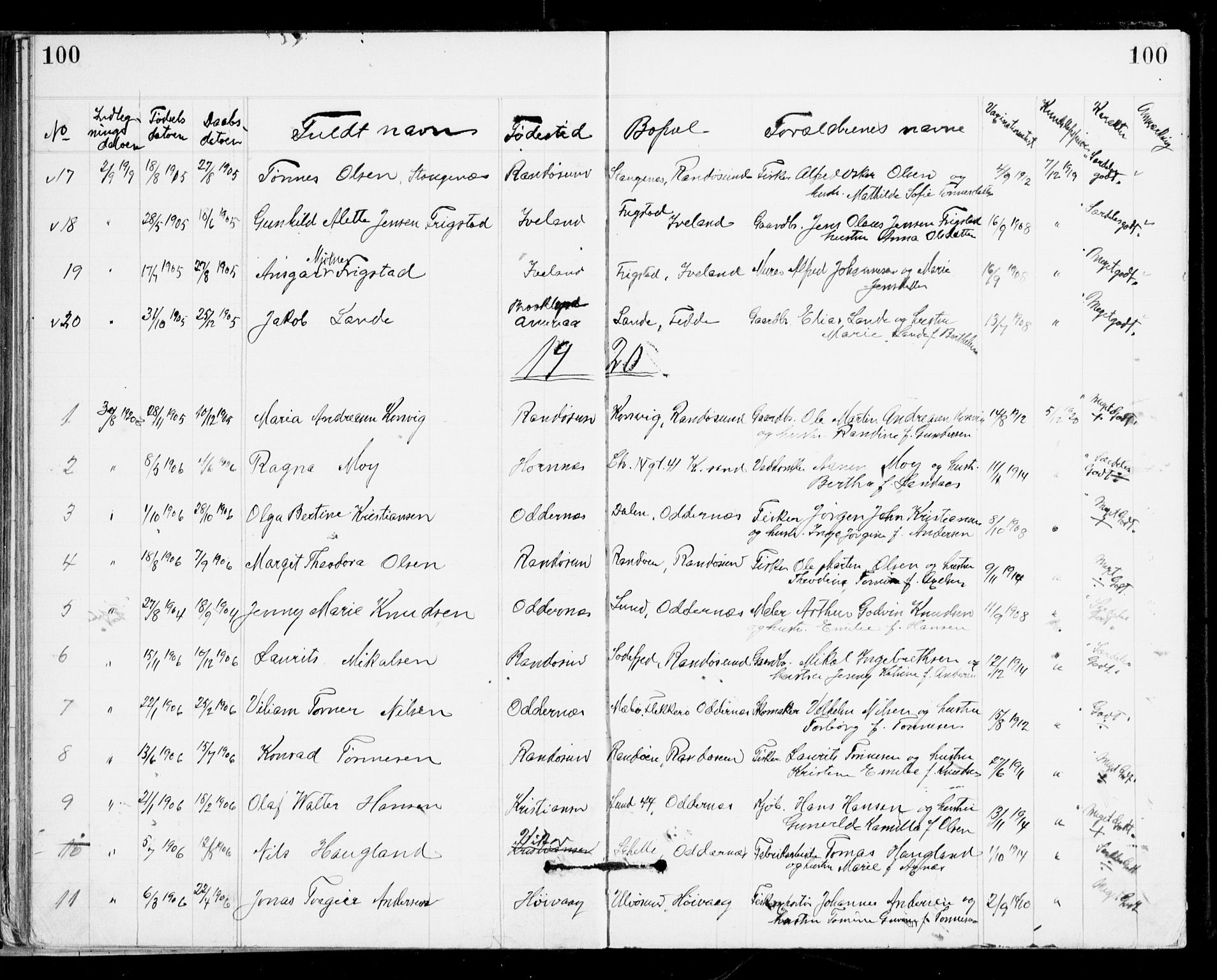 Den evangelisk-lutherske frikirke, Kristiansand, AV/SAK-1292-0017/F/Fa/L0002: Dissenter register no. F 10, 1889-1892, p. 100