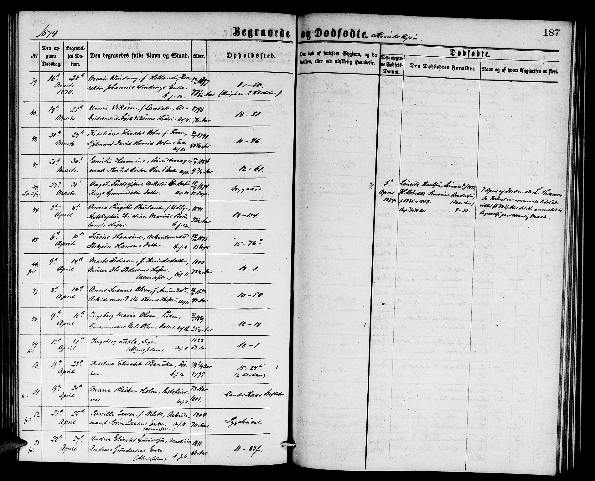 Domkirken sokneprestembete, AV/SAB-A-74801/H/Hab/L0040: Parish register (copy) no. E 4, 1868-1877, p. 187