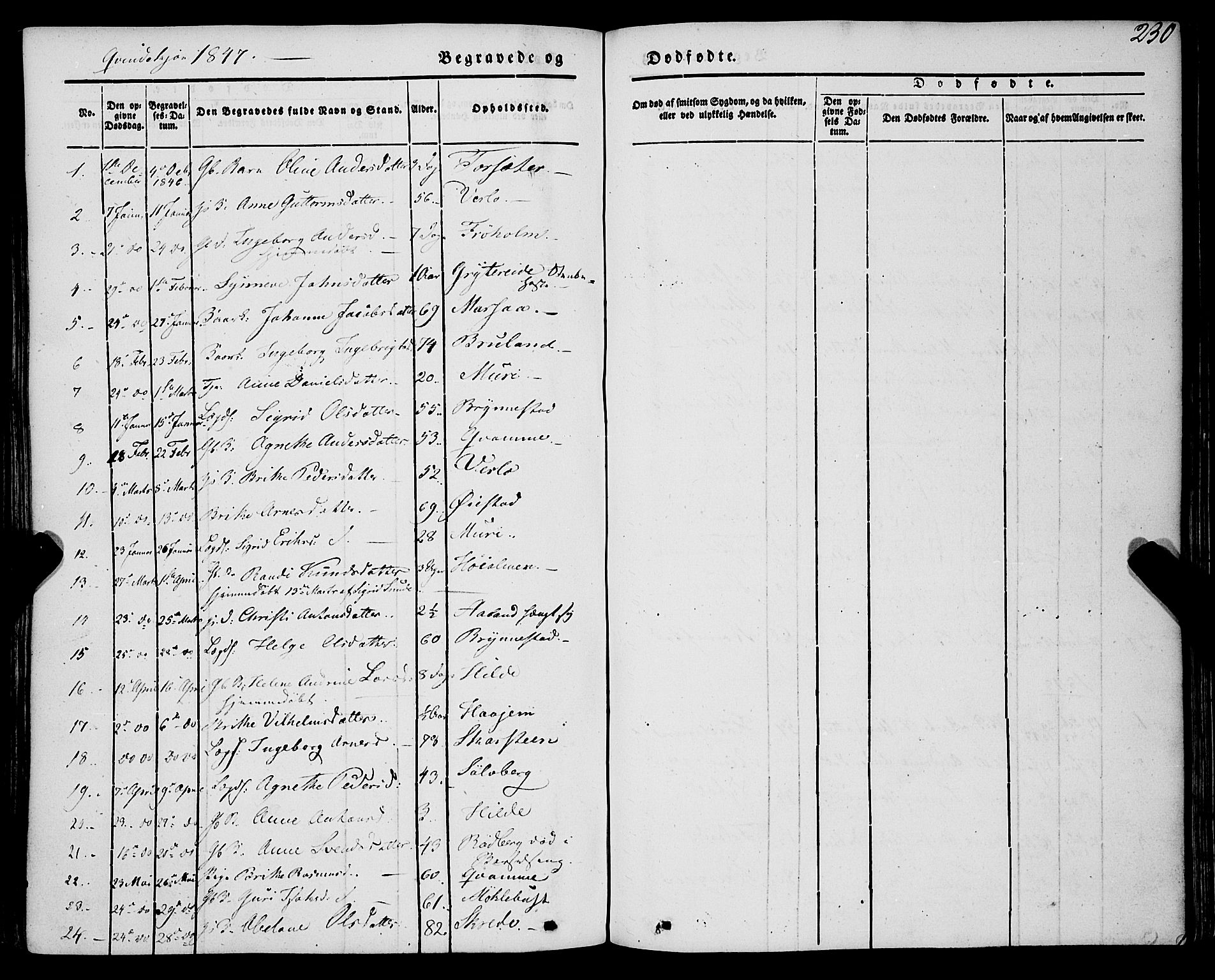 Innvik sokneprestembete, SAB/A-80501: Parish register (official) no. A 5, 1847-1865, p. 230