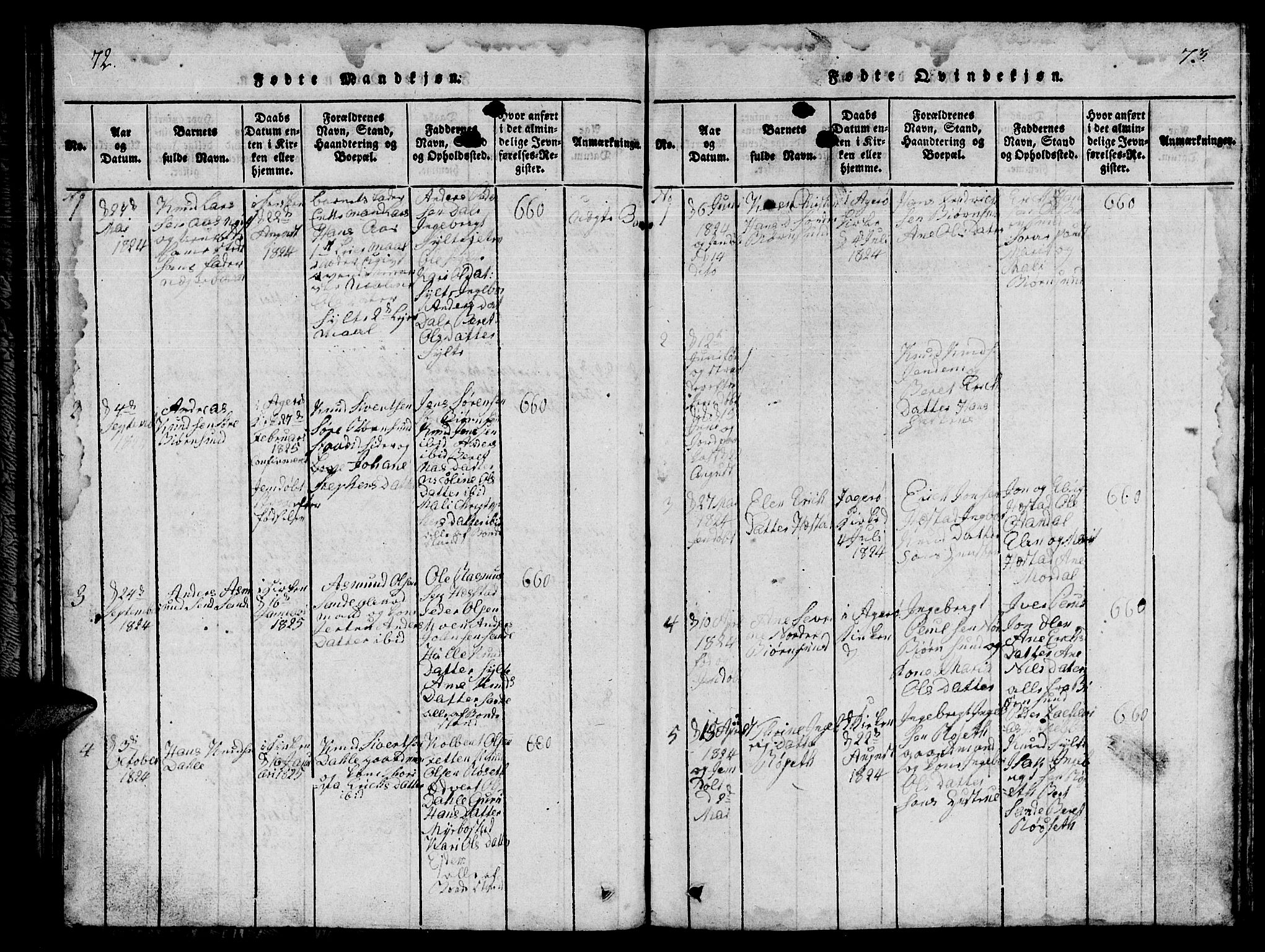 Ministerialprotokoller, klokkerbøker og fødselsregistre - Møre og Romsdal, AV/SAT-A-1454/565/L0752: Parish register (copy) no. 565C01, 1817-1844, p. 72-73