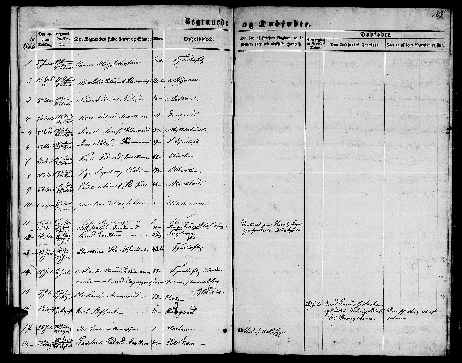 Ministerialprotokoller, klokkerbøker og fødselsregistre - Møre og Romsdal, SAT/A-1454/536/L0508: Parish register (copy) no. 536C03, 1860-1870, p. 184