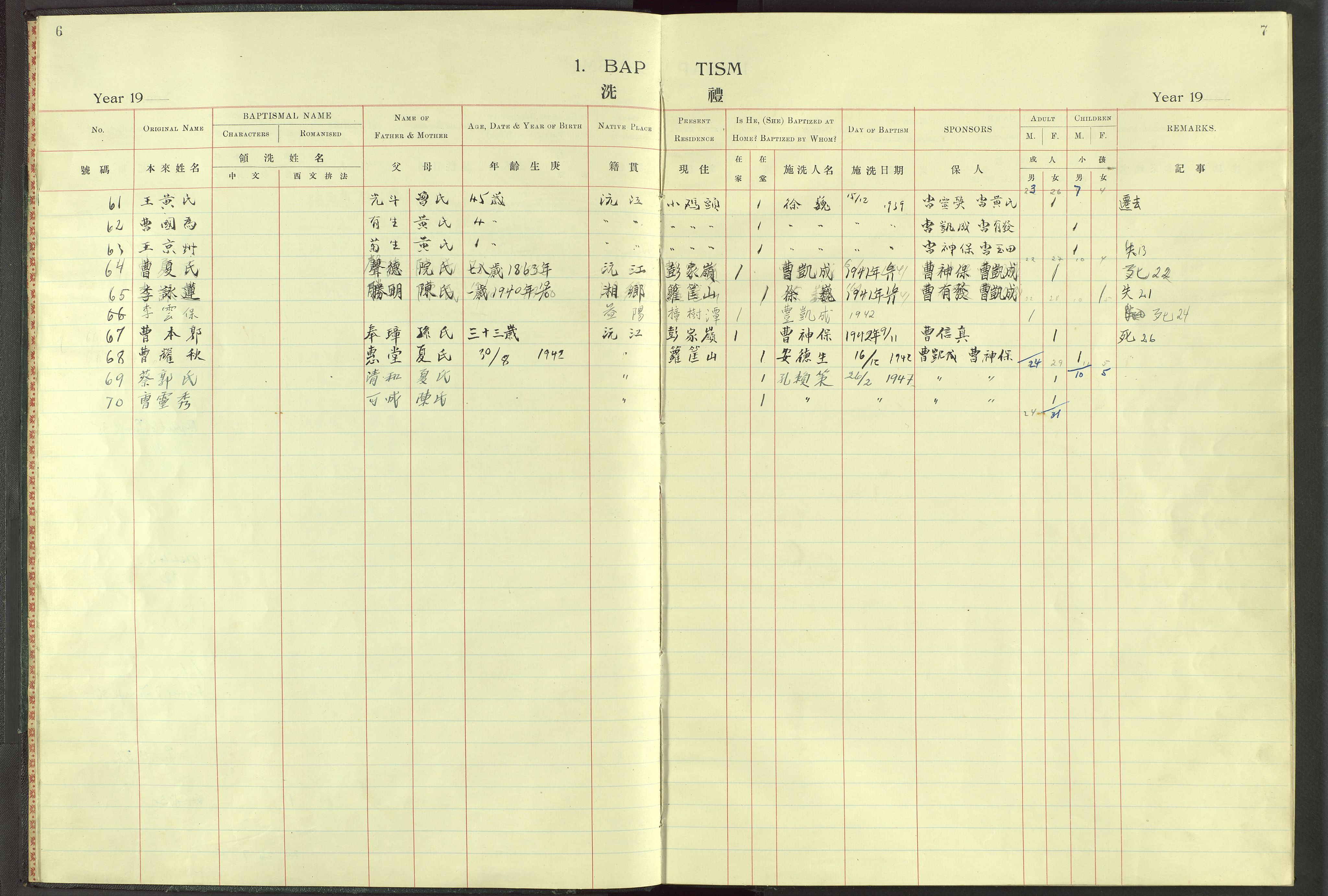 Det Norske Misjonsselskap - utland - Kina (Hunan), VID/MA-A-1065/Dm/L0099: Parish register (official) no. 137, 1932-1947, p. 6-7