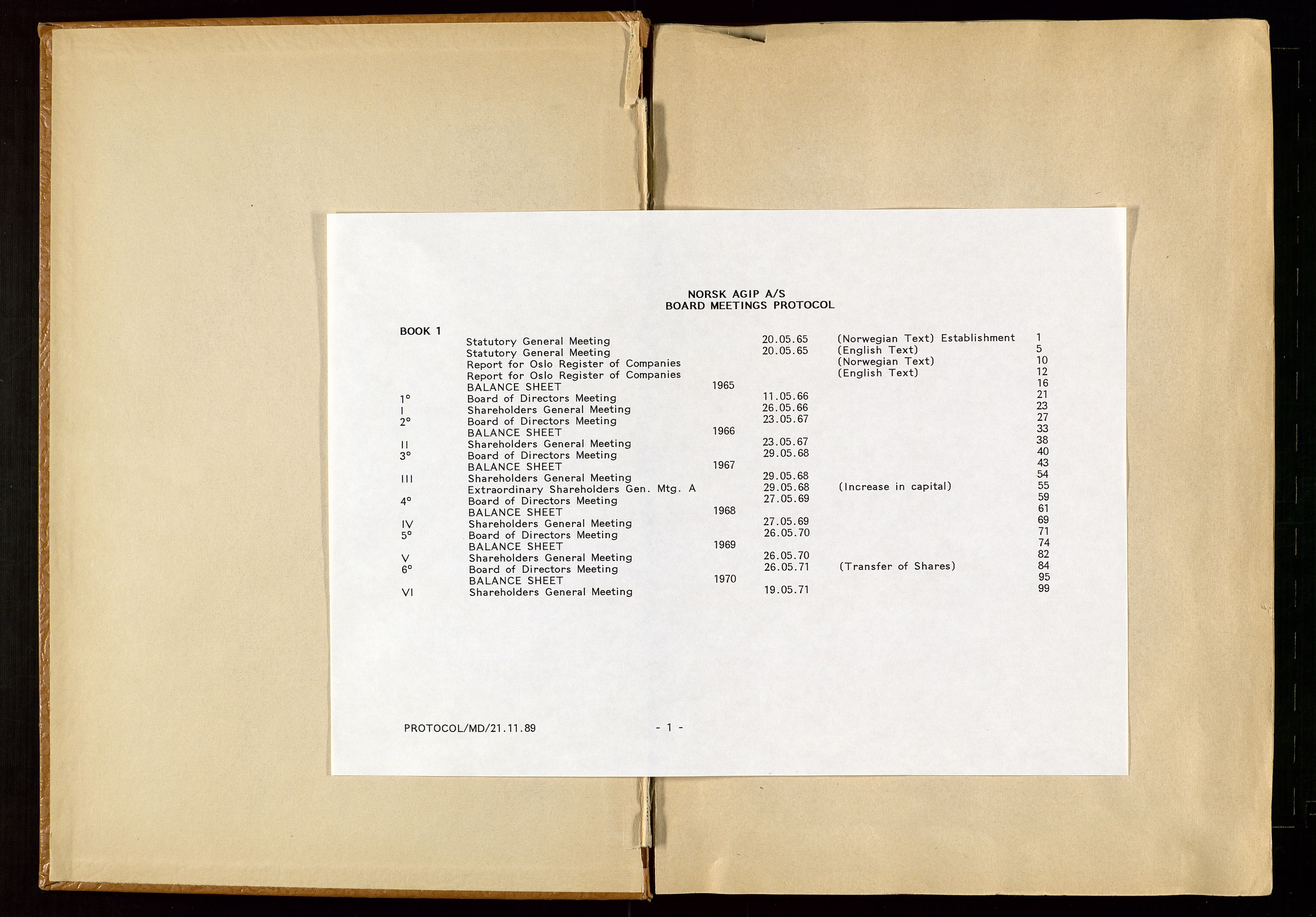 Pa 1583 - Norsk Agip AS, AV/SAST-A-102138/A/Aa/L0001: General assembly and Board of Directors meeting minutes, 1965-1990