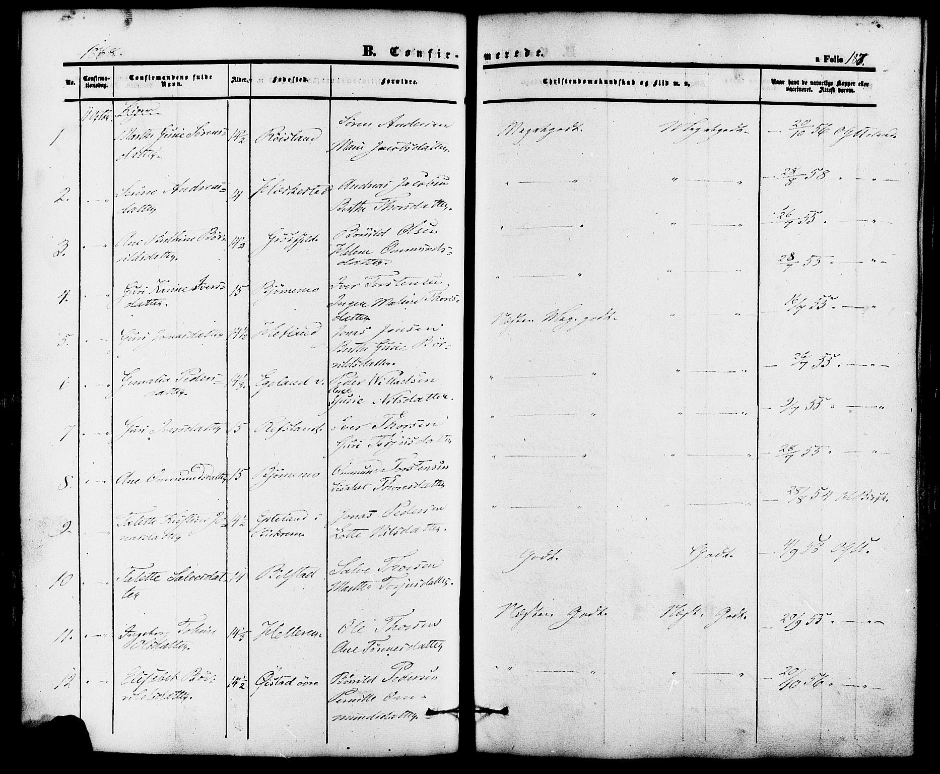 Lund sokneprestkontor, AV/SAST-A-101809/S06/L0010: Parish register (official) no. A 9, 1854-1886, p. 187