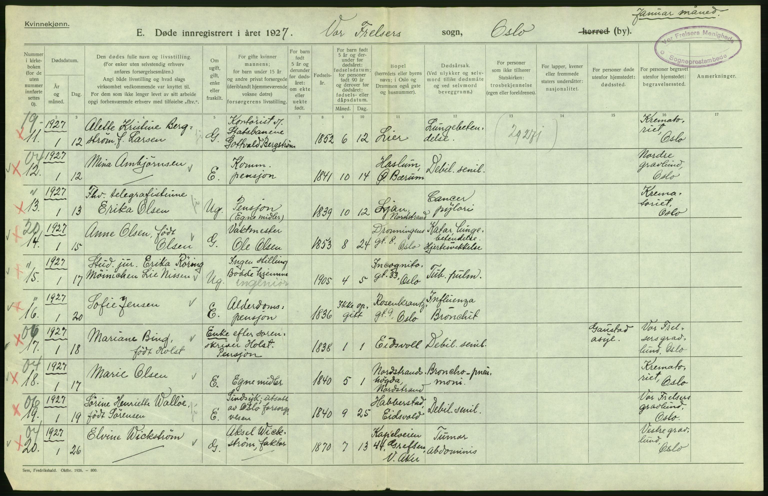 Statistisk sentralbyrå, Sosiodemografiske emner, Befolkning, AV/RA-S-2228/D/Df/Dfc/Dfcg/L0010: Oslo: Døde kvinner, dødfødte, 1927, p. 142