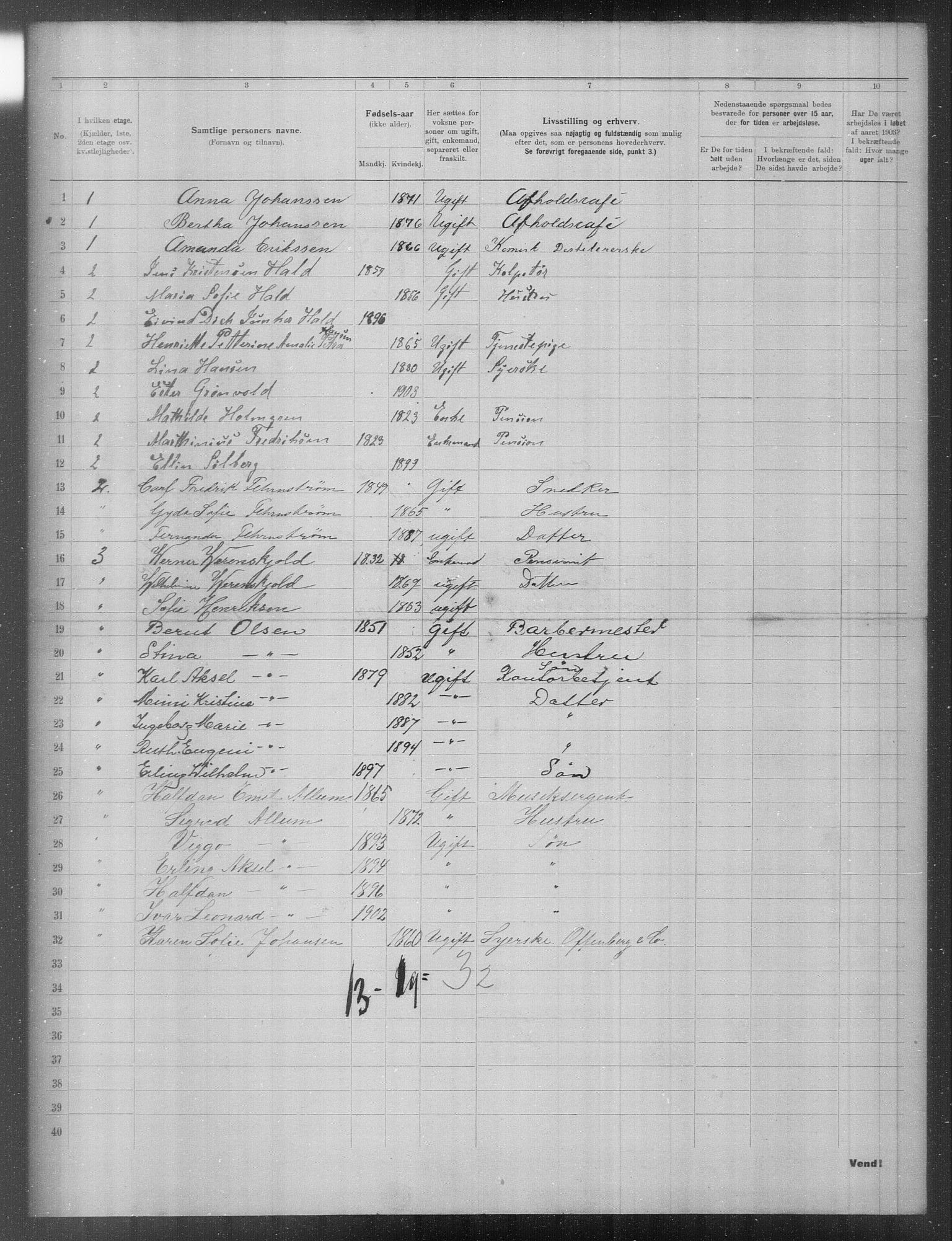 OBA, Municipal Census 1903 for Kristiania, 1903, p. 12598