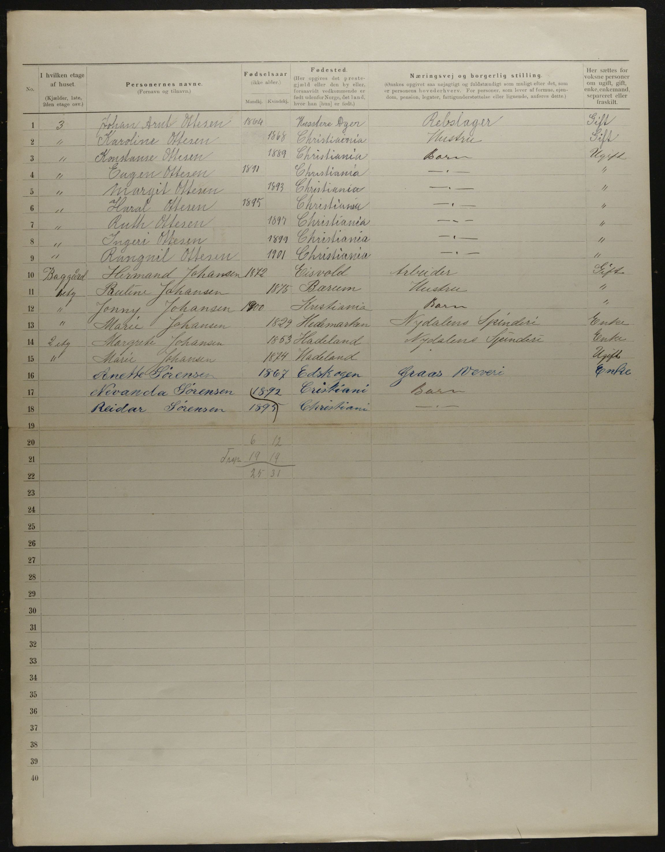 OBA, Municipal Census 1901 for Kristiania, 1901, p. 13852