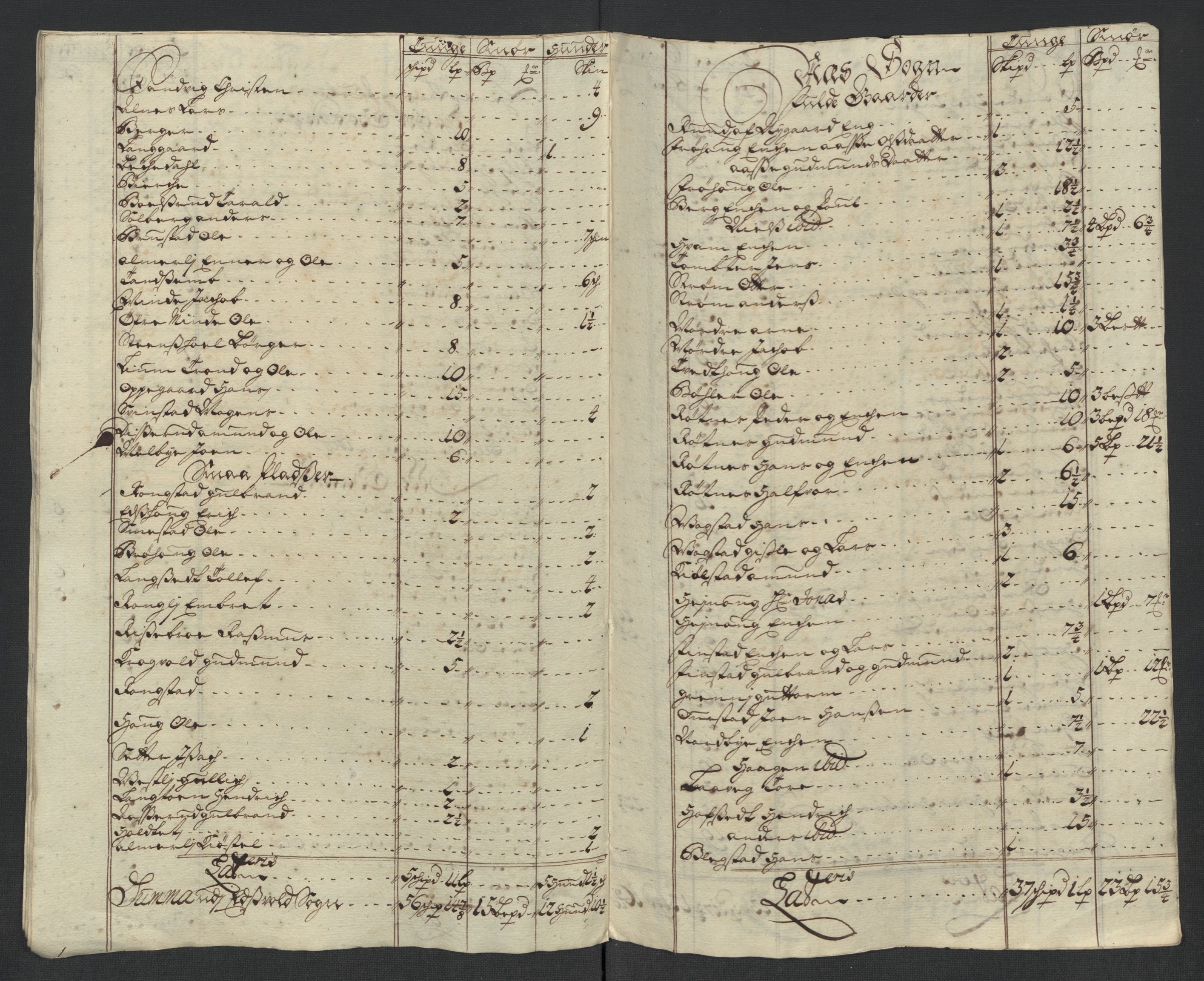 Rentekammeret inntil 1814, Reviderte regnskaper, Fogderegnskap, AV/RA-EA-4092/R12/L0723: Fogderegnskap Øvre Romerike, 1713-1714, p. 30