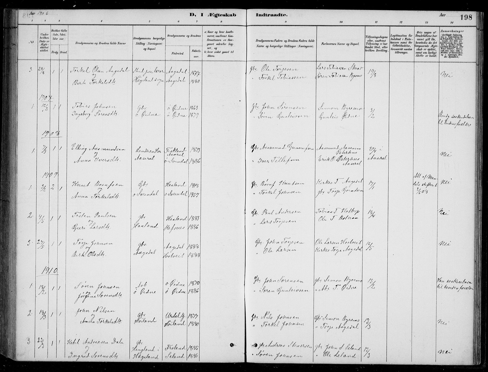 Bjelland sokneprestkontor, SAK/1111-0005/F/Fb/Fbc/L0003: Parish register (copy) no. B 3, 1887-1924, p. 198