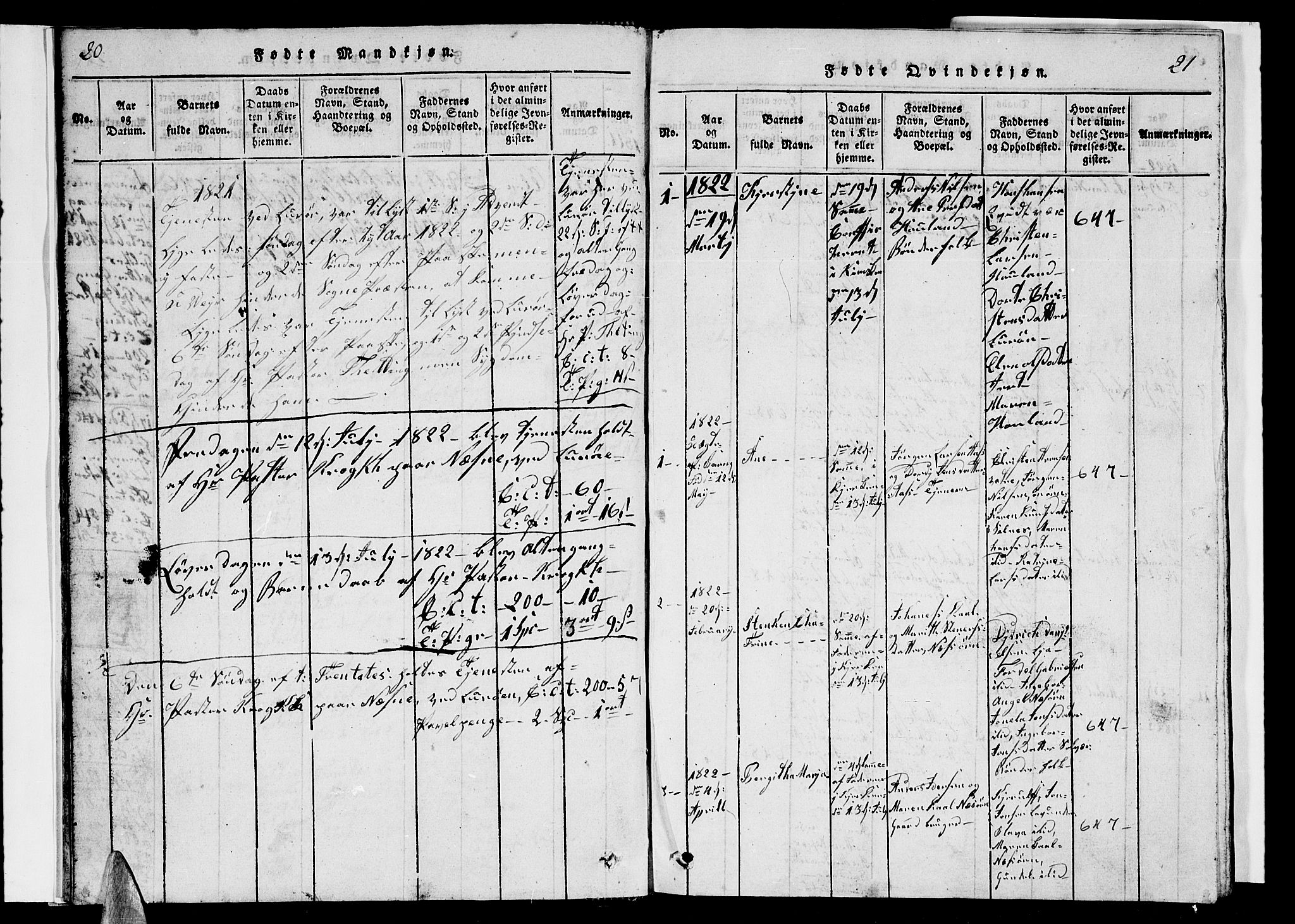 Ministerialprotokoller, klokkerbøker og fødselsregistre - Nordland, SAT/A-1459/839/L0571: Parish register (copy) no. 839C01, 1820-1840, p. 20-21