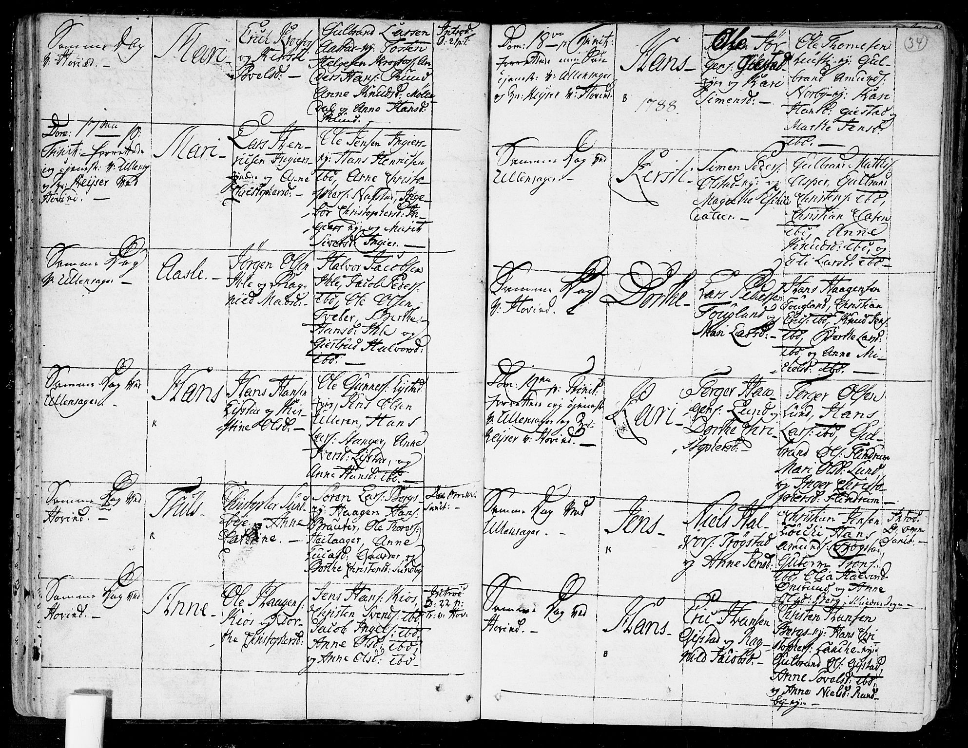 Ullensaker prestekontor Kirkebøker, SAO/A-10236a/F/Fa/L0007: Parish register (official) no. I 7, 1786-1815, p. 34
