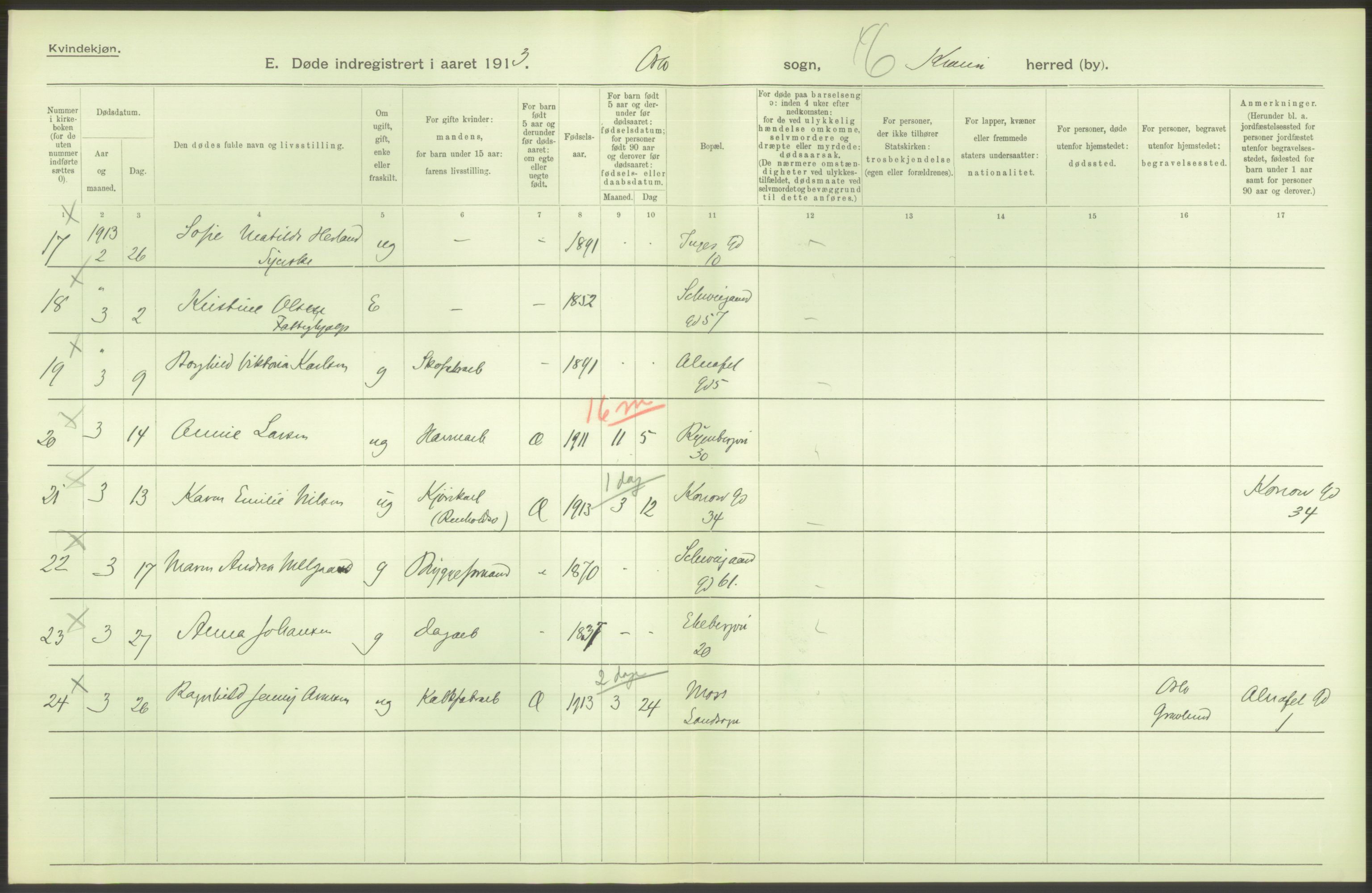 Statistisk sentralbyrå, Sosiodemografiske emner, Befolkning, AV/RA-S-2228/D/Df/Dfb/Dfbc/L0010: Kristiania: Døde, dødfødte., 1913, p. 340