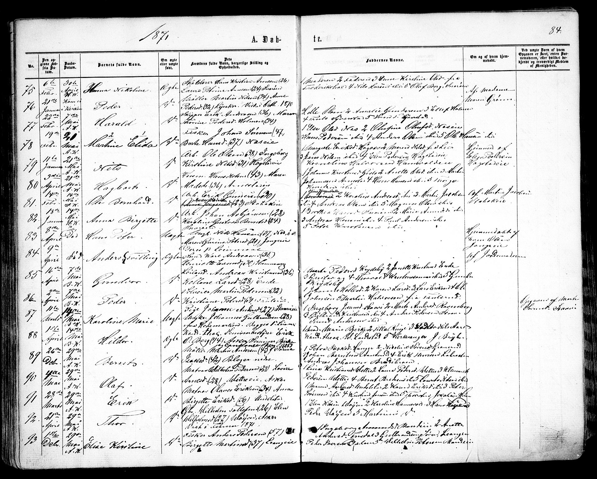 Asker prestekontor Kirkebøker, AV/SAO-A-10256a/F/Fa/L0008: Parish register (official) no. I 8, 1865-1878, p. 84