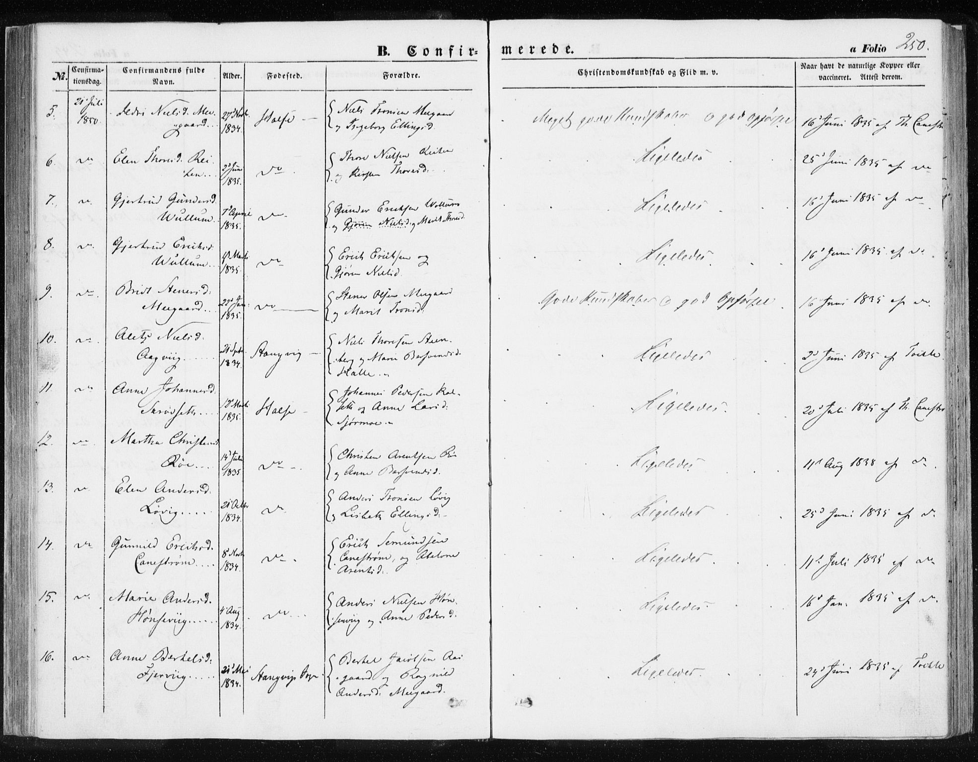 Ministerialprotokoller, klokkerbøker og fødselsregistre - Møre og Romsdal, AV/SAT-A-1454/576/L0883: Parish register (official) no. 576A01, 1849-1865, p. 250