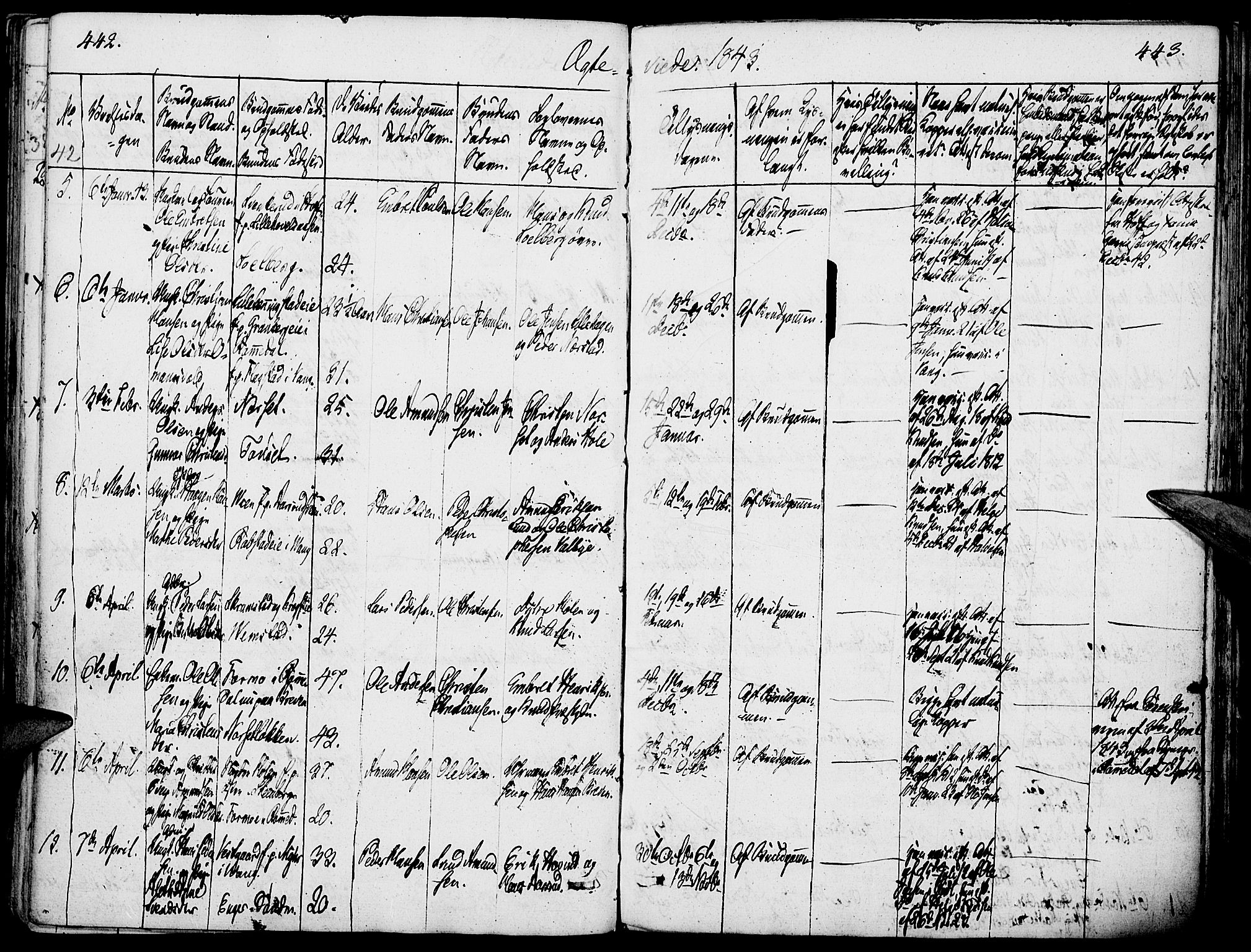 Løten prestekontor, SAH/PREST-022/K/Ka/L0006: Parish register (official) no. 6, 1832-1849, p. 442-443