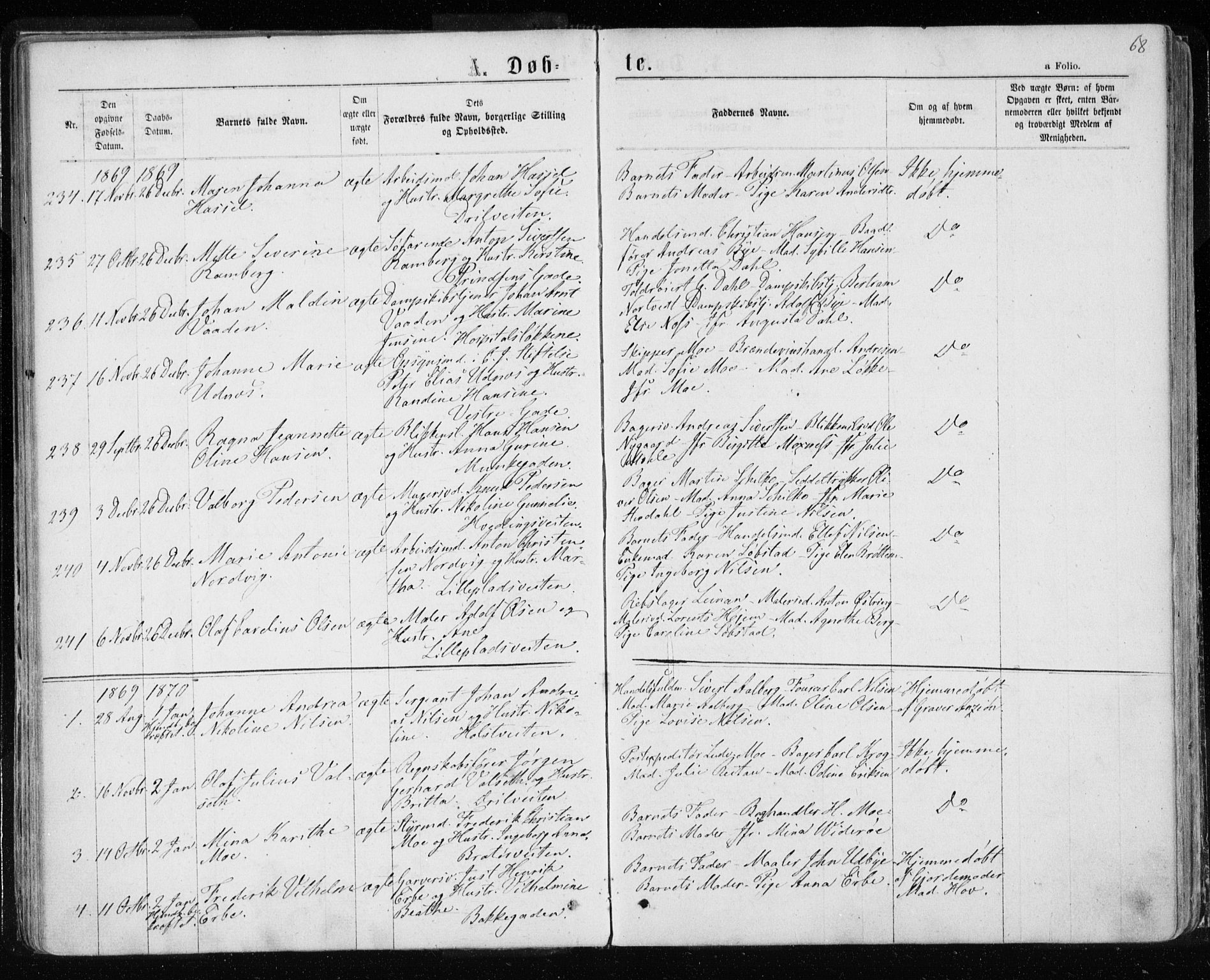 Ministerialprotokoller, klokkerbøker og fødselsregistre - Sør-Trøndelag, SAT/A-1456/601/L0054: Parish register (official) no. 601A22, 1866-1877, p. 68