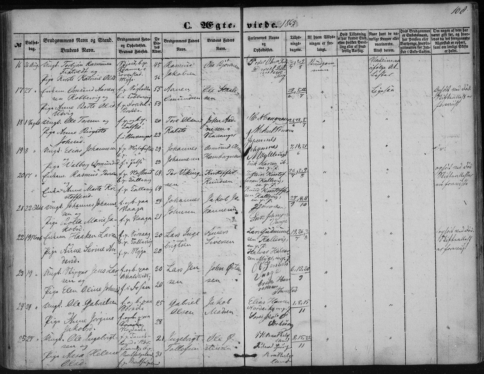 Avaldsnes sokneprestkontor, AV/SAST-A -101851/H/Ha/Haa/L0009: Parish register (official) no. A 9, 1853-1865, p. 108