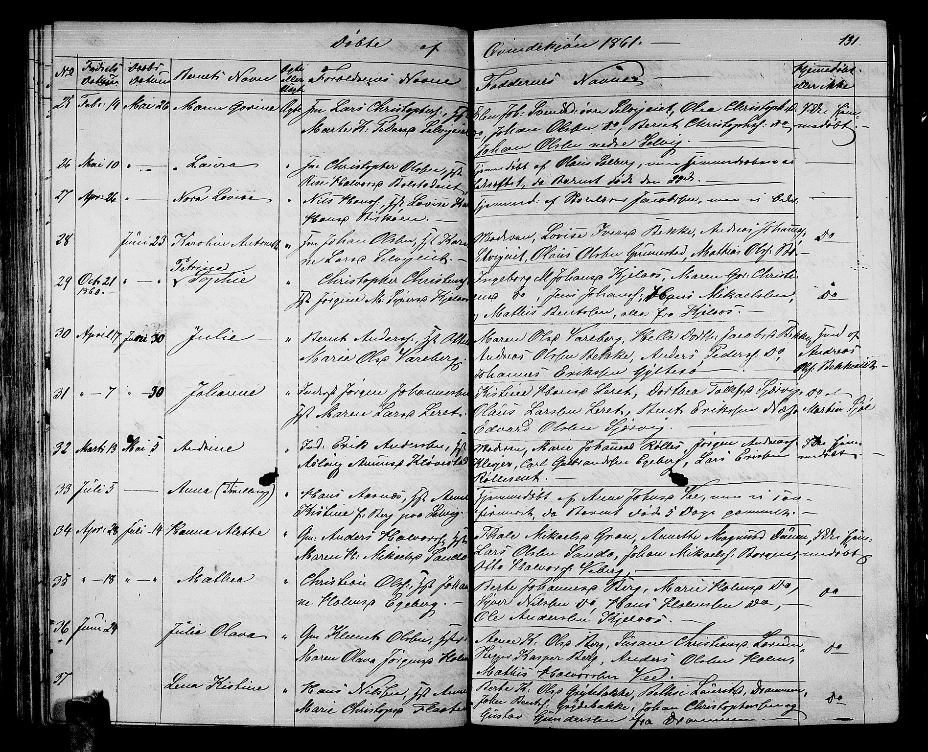 Sande Kirkebøker, AV/SAKO-A-53/G/Ga/L0002: Parish register (copy) no. 2, 1847-1863, p. 131