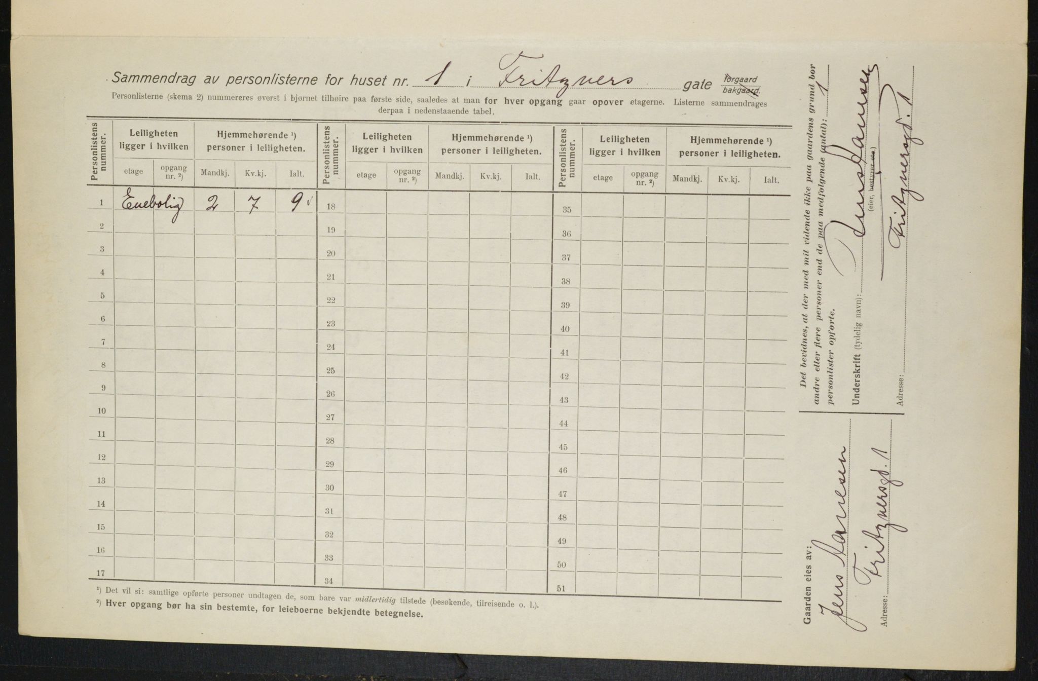 OBA, Municipal Census 1916 for Kristiania, 1916, p. 27597