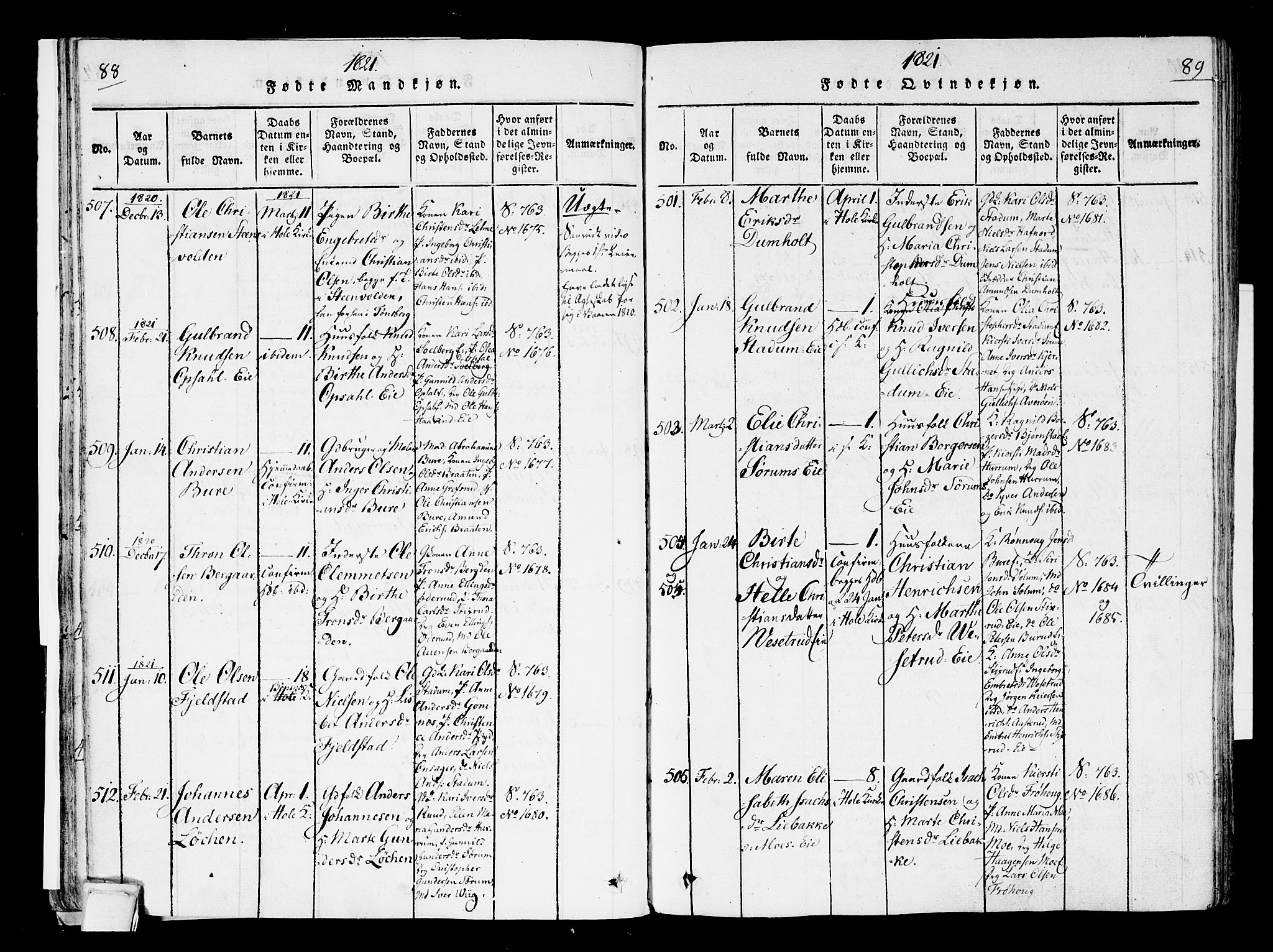 Hole kirkebøker, AV/SAKO-A-228/F/Fa/L0004: Parish register (official) no. I 4, 1814-1833, p. 88-89