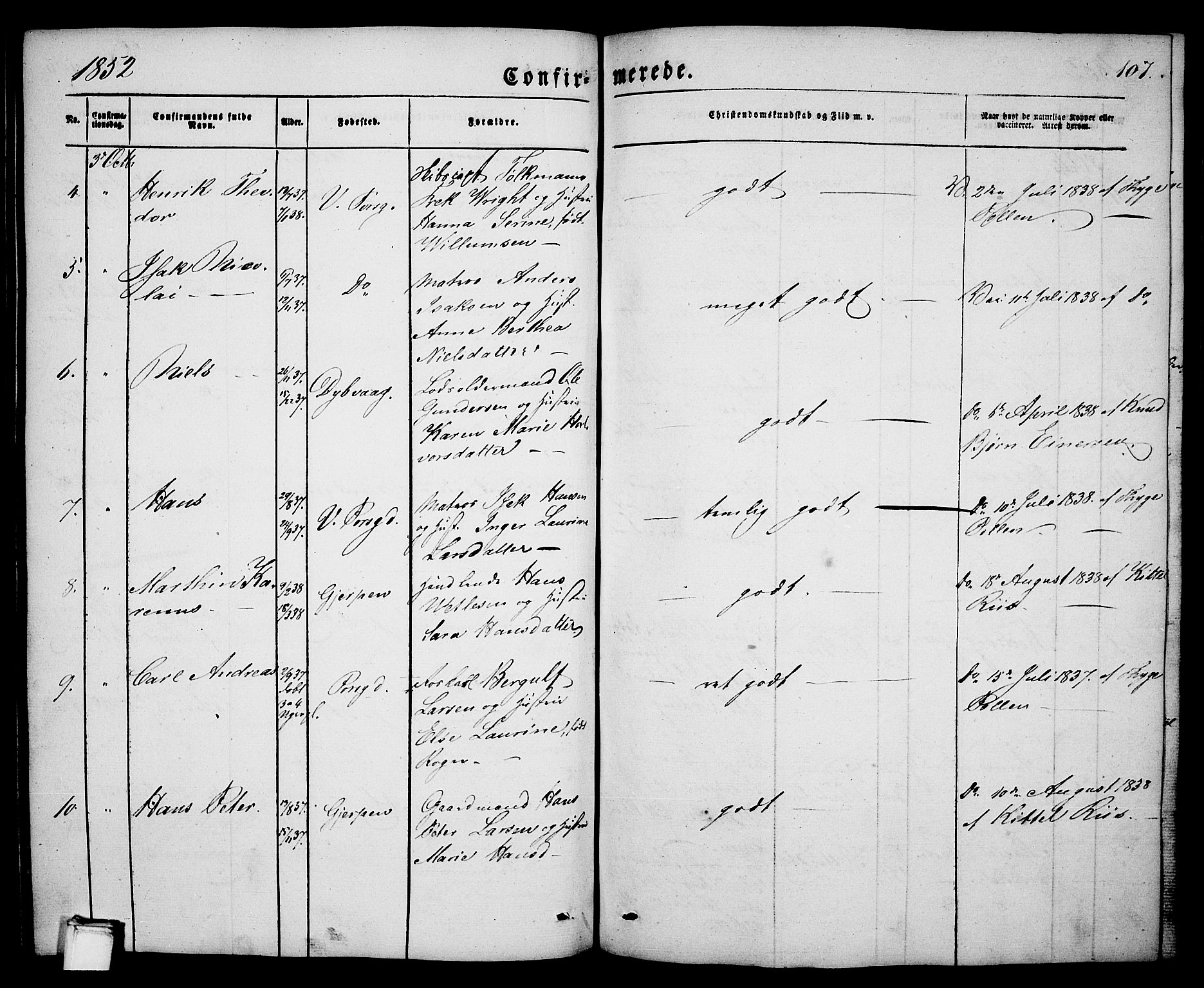 Porsgrunn kirkebøker , SAKO/A-104/G/Ga/L0002: Parish register (copy) no. I 2, 1847-1877, p. 107