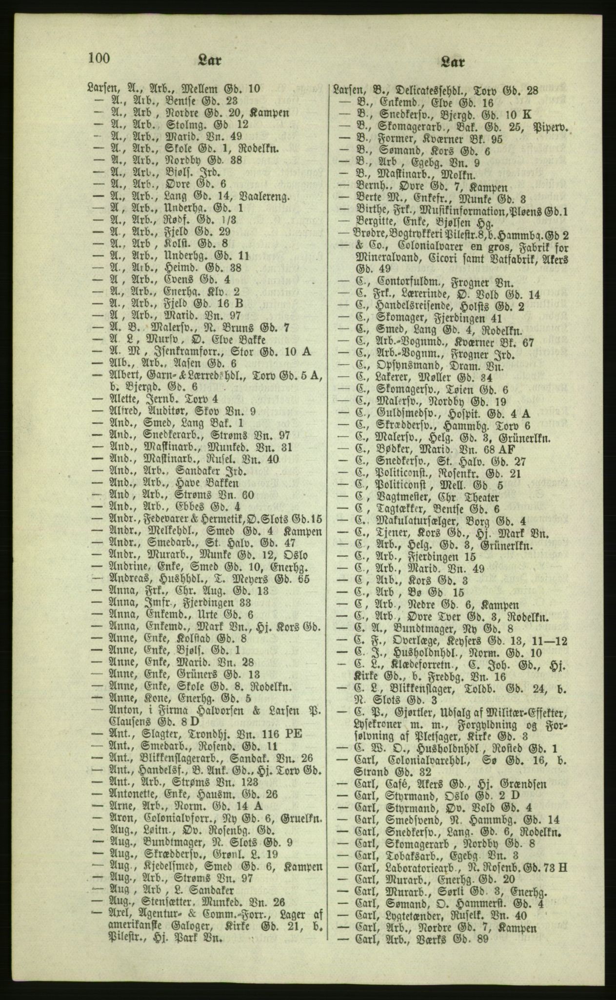 Kristiania/Oslo adressebok, PUBL/-, 1879, p. 100