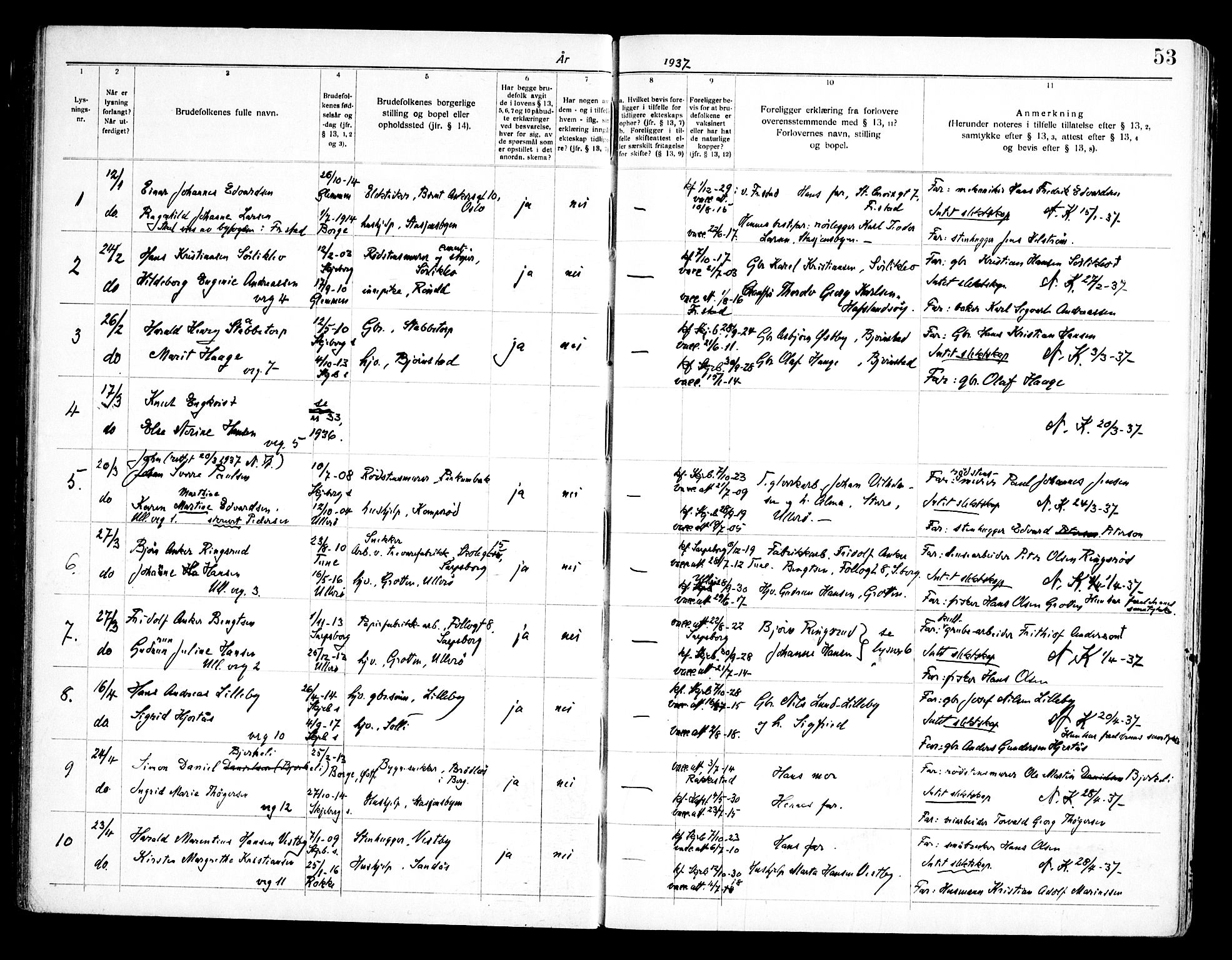 Skjeberg prestekontor Kirkebøker, SAO/A-10923/H/Ha/L0002: Banns register no. I 2, 1919-1957, p. 53