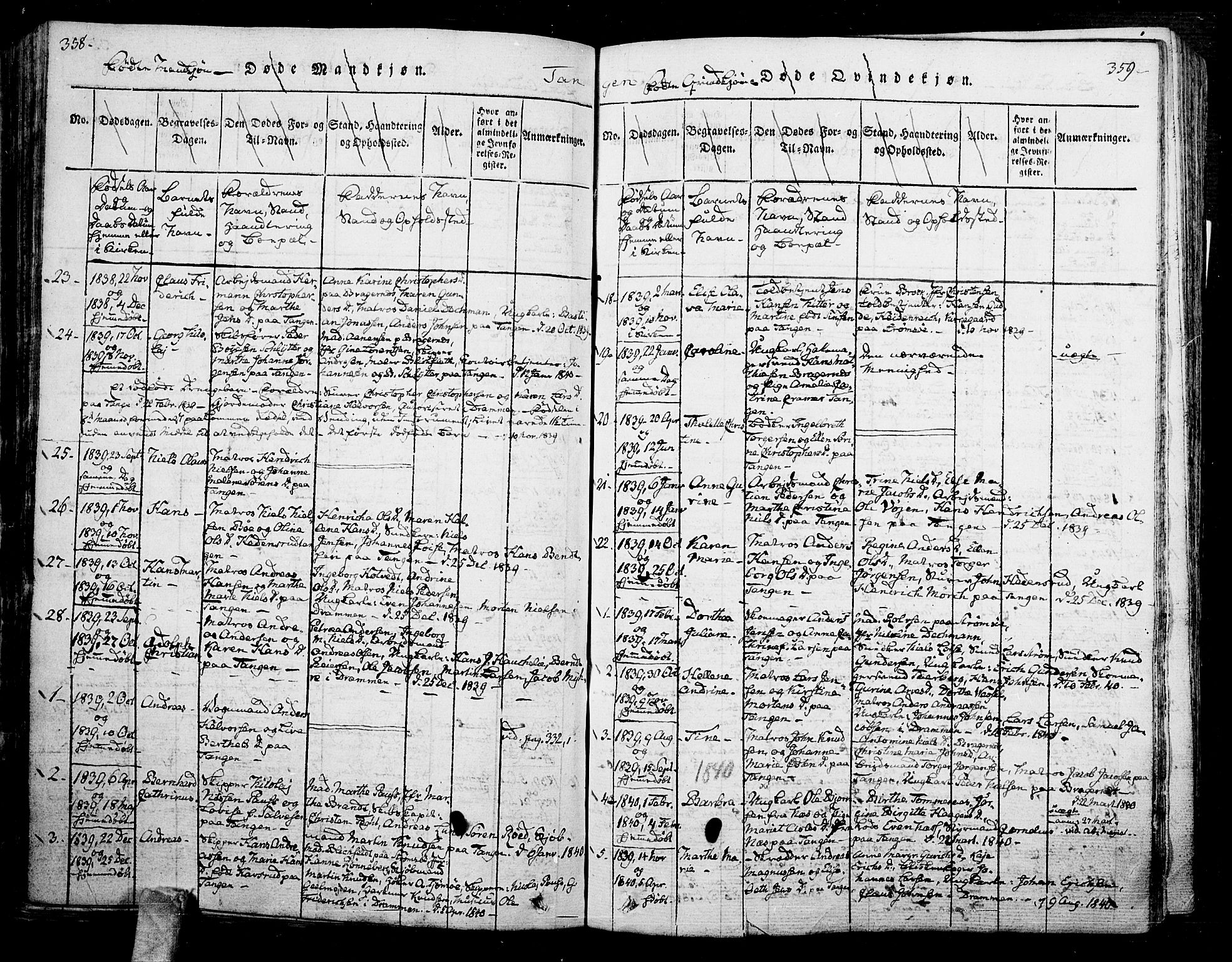 Skoger kirkebøker, SAKO/A-59/F/Fa/L0002: Parish register (official) no. I 2 /2, 1814-1842, p. 358-359
