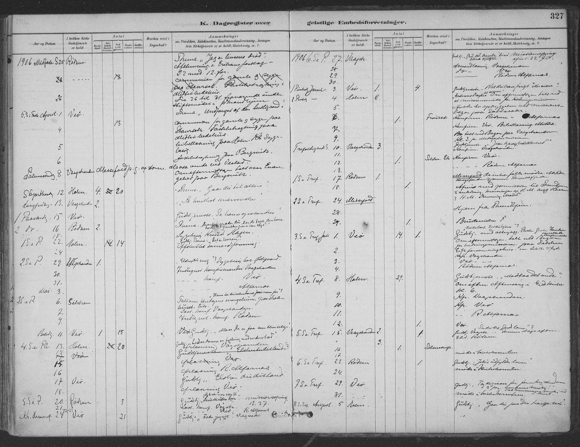 Ministerialprotokoller, klokkerbøker og fødselsregistre - Møre og Romsdal, AV/SAT-A-1454/547/L0604: Parish register (official) no. 547A06, 1878-1906, p. 327