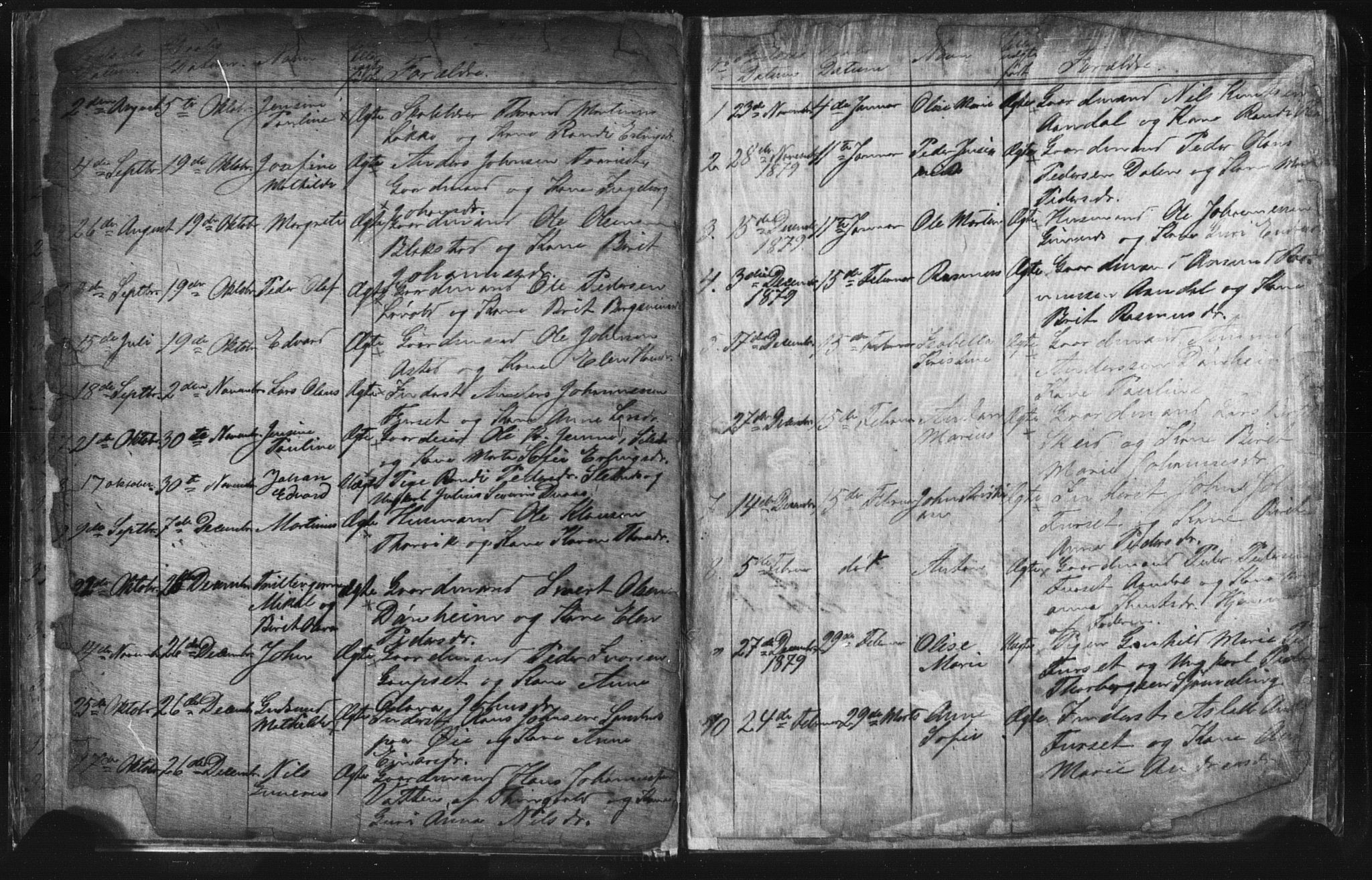 Ministerialprotokoller, klokkerbøker og fødselsregistre - Møre og Romsdal, AV/SAT-A-1454/584/L0969: Parish register (copy) no. 584C02, 1877-1911, p. 10