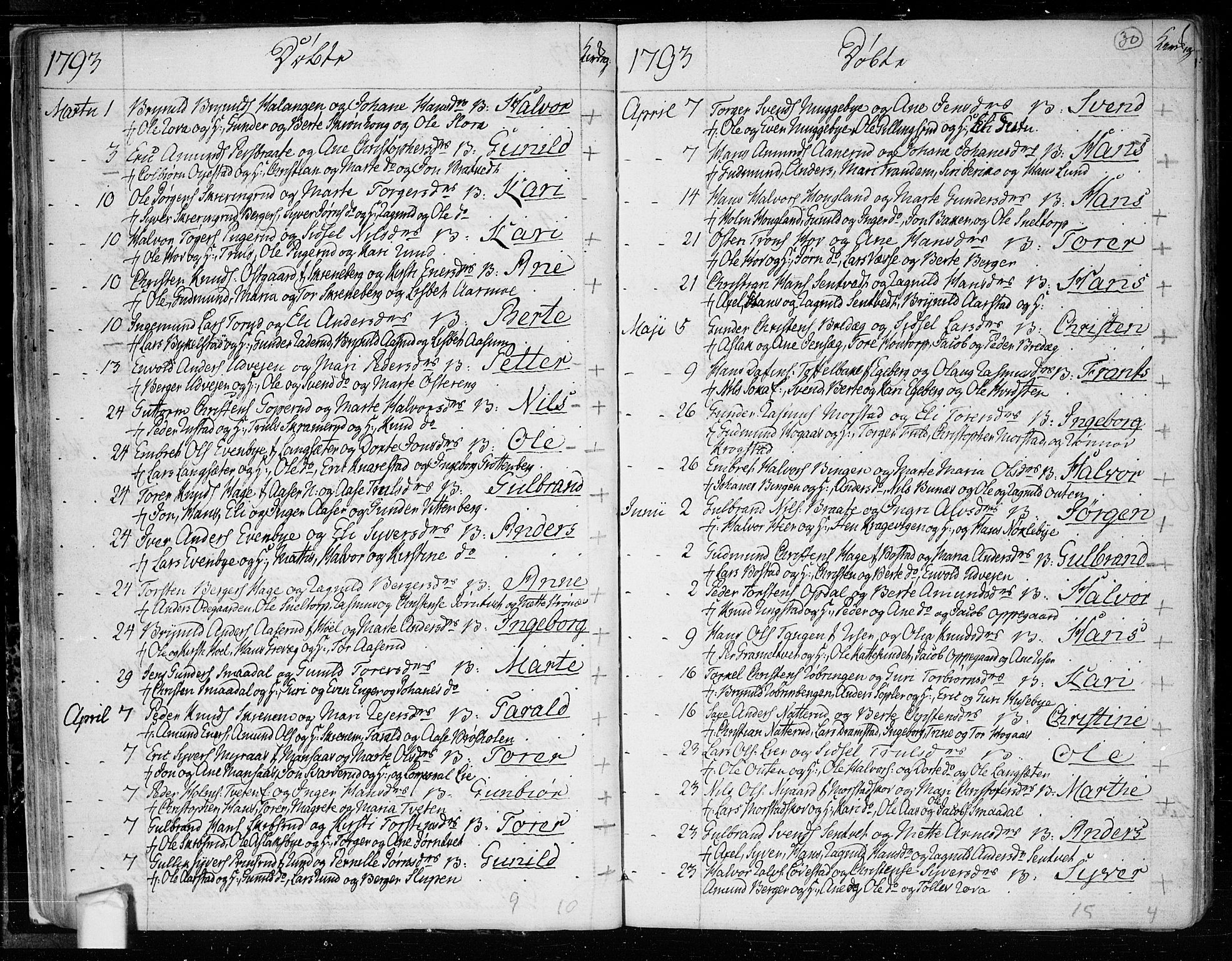 Trøgstad prestekontor Kirkebøker, SAO/A-10925/F/Fa/L0005: Parish register (official) no. I 5, 1784-1814, p. 30