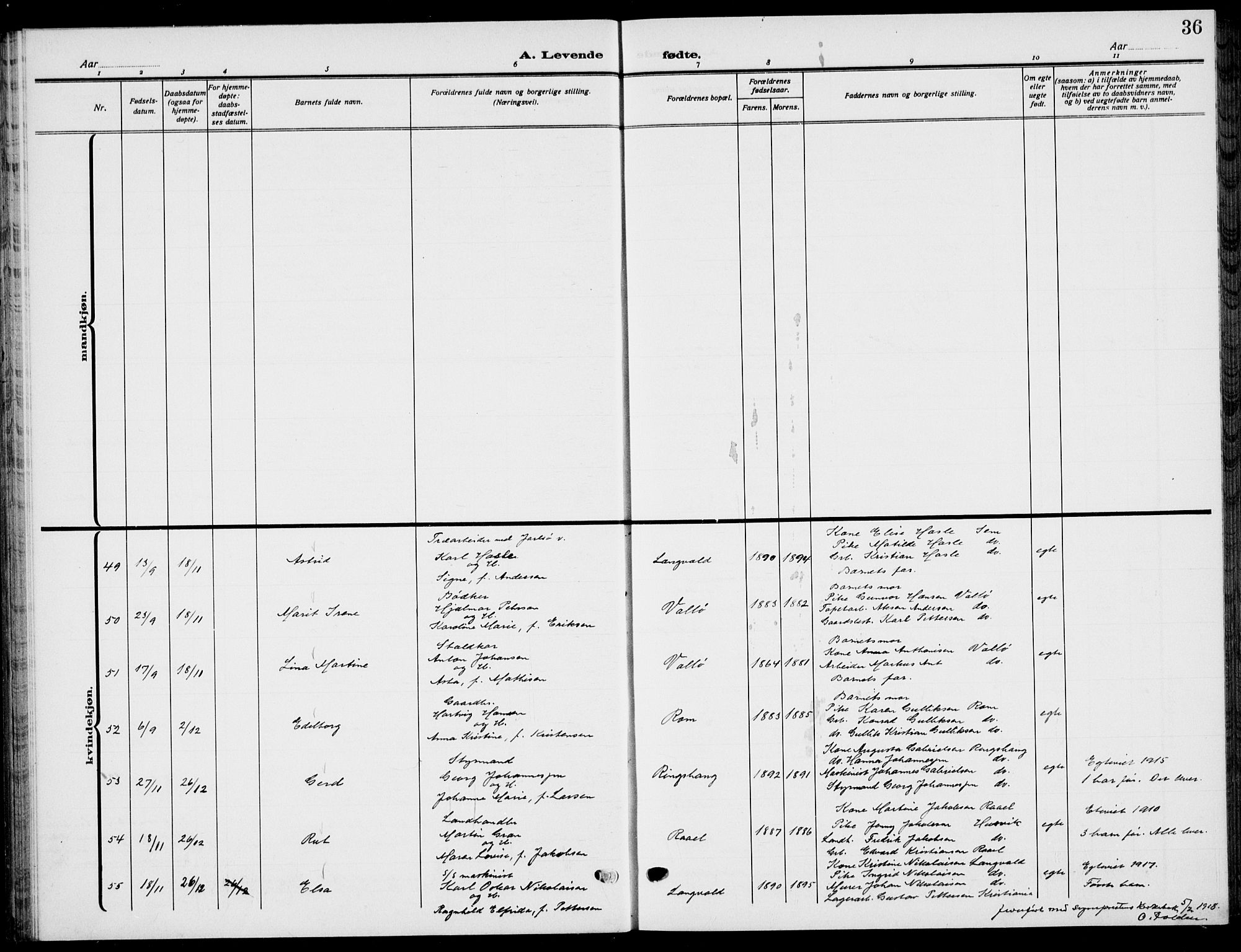 Sem kirkebøker, AV/SAKO-A-5/G/Gb/L0004: Parish register (copy) no. II 4, 1914-1937, p. 36